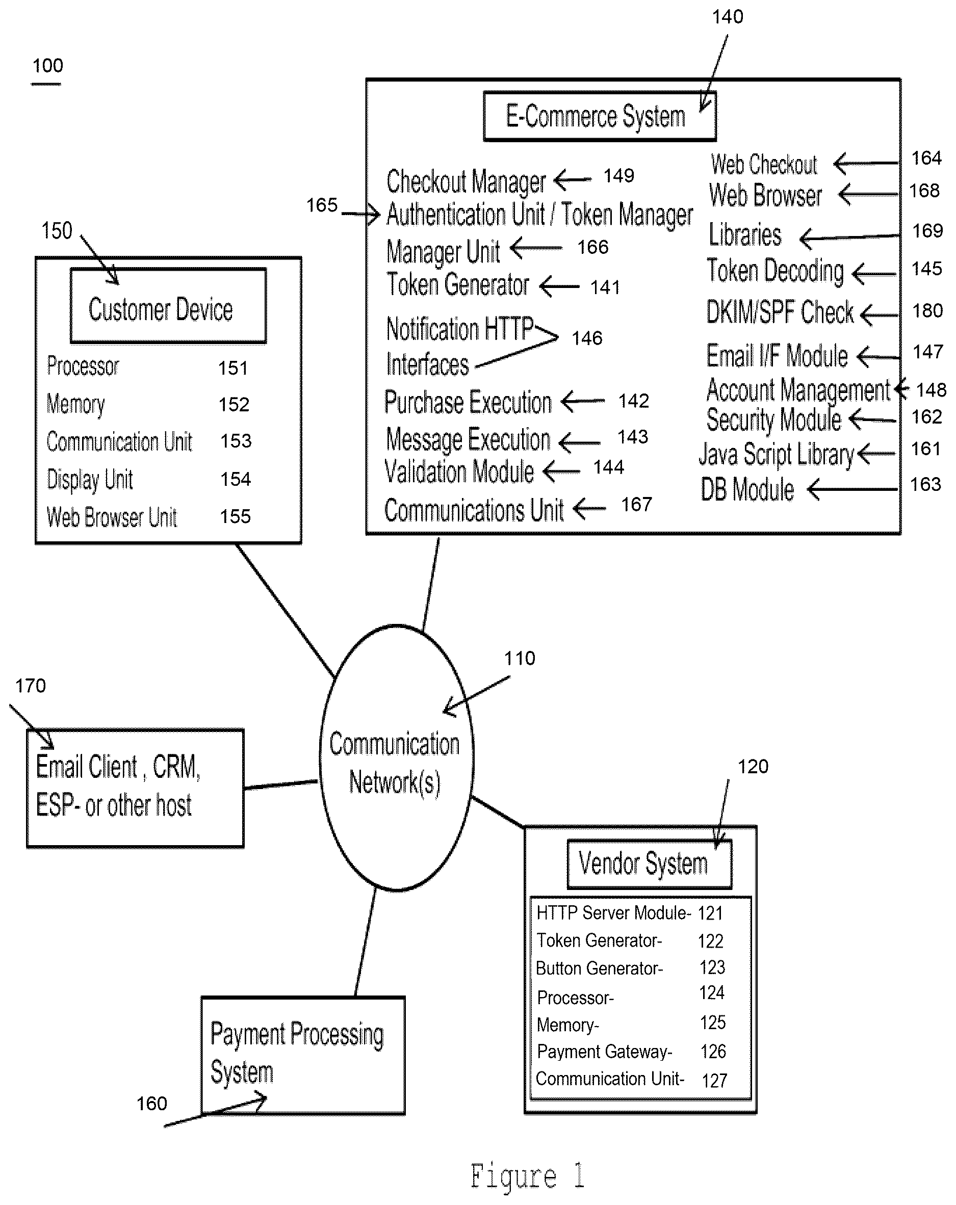 Patent US12619992 Figure 1 – Method and apparatus for improving security of a computer network utilizing simple mail transfer protocol (SMTP)