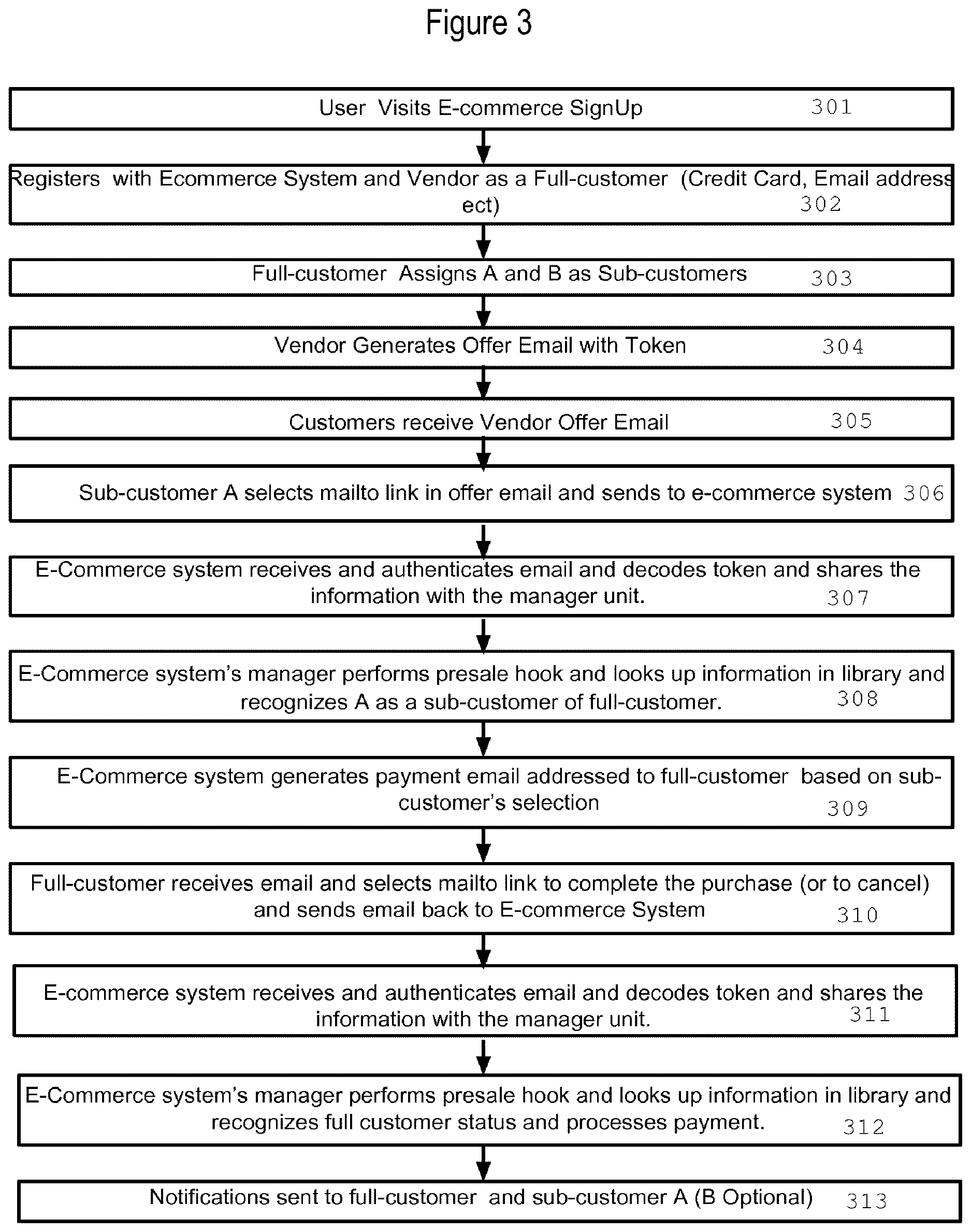 Patent US12619992 Figure 3 – Method and apparatus for improving security of a computer network utilizing simple mail transfer protocol (SMTP)