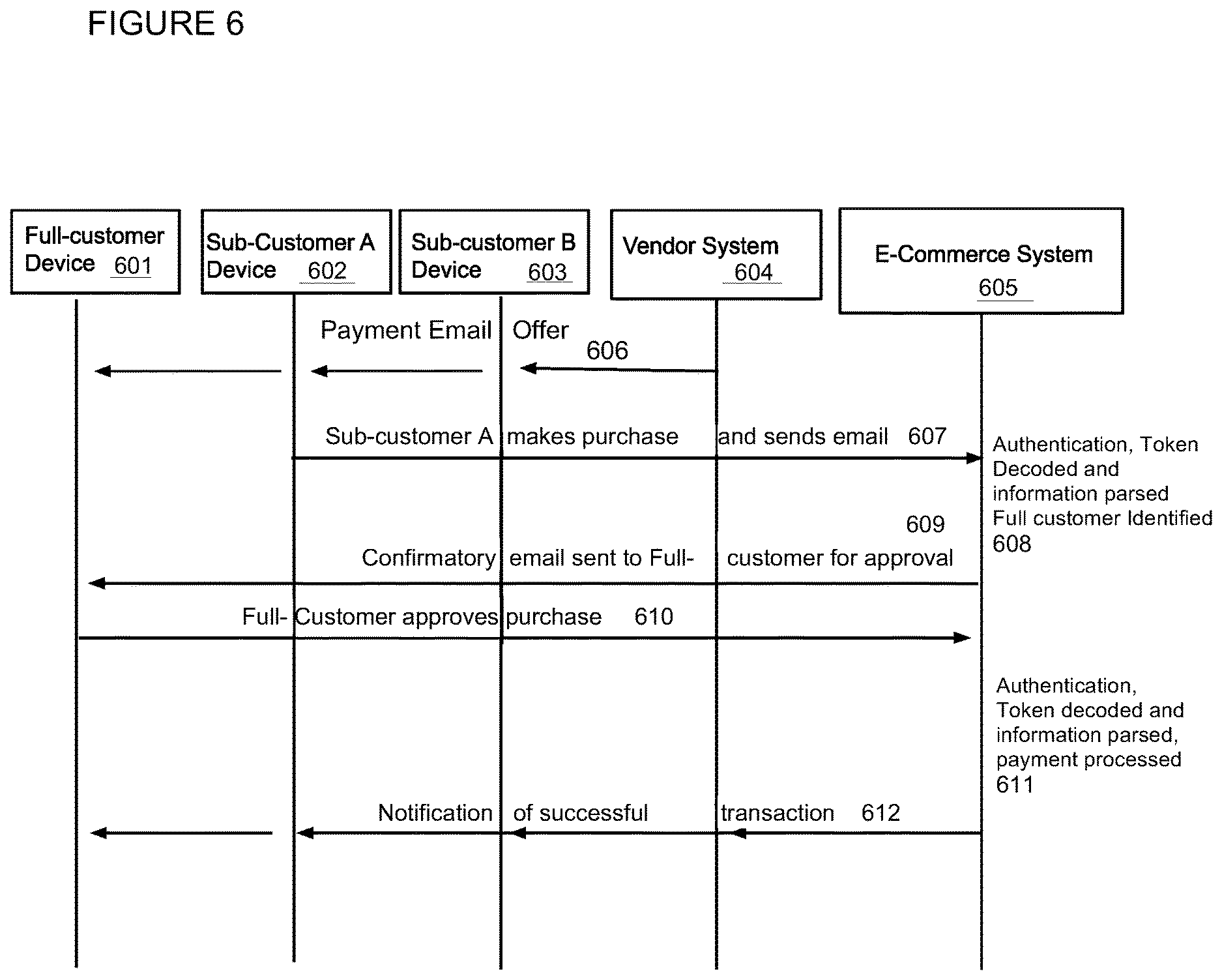 Patent US12619992 Figure 6 – Method and apparatus for improving security of a computer network utilizing simple mail transfer protocol (SMTP)