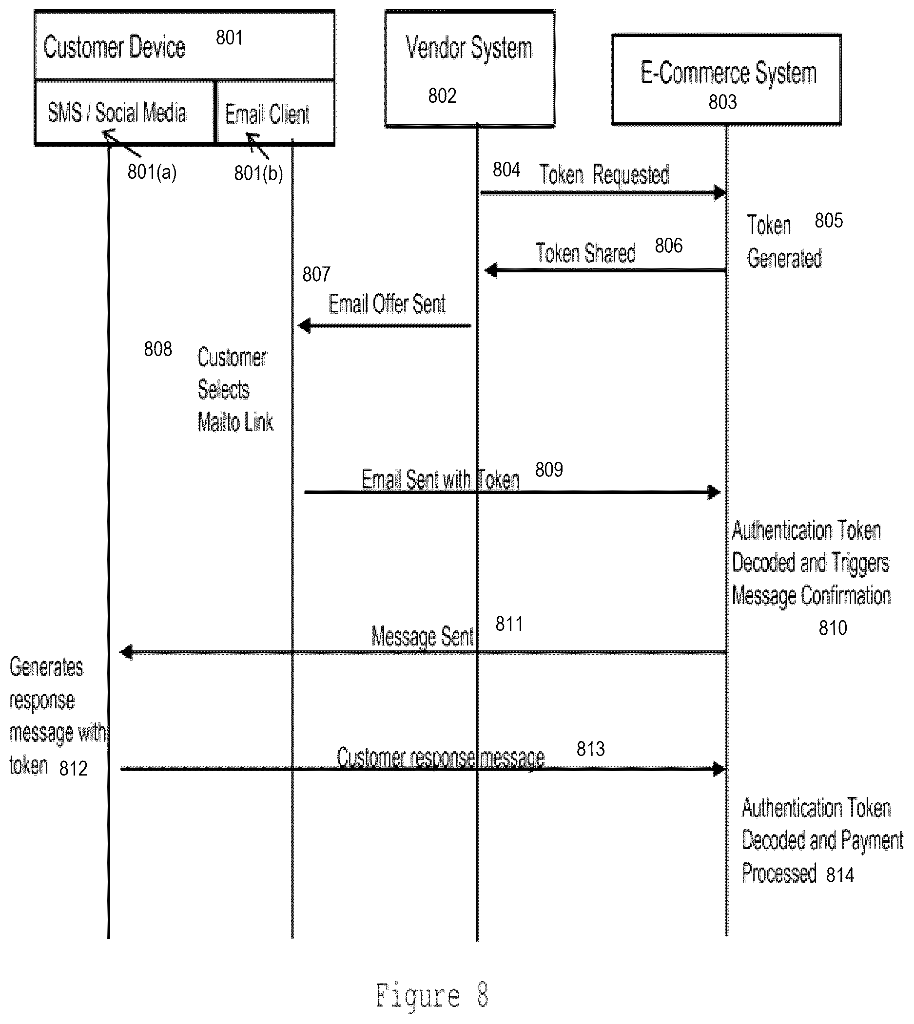 Patent US12619992 Figure 8 – Method and apparatus for improving security of a computer network utilizing simple mail transfer protocol (SMTP)