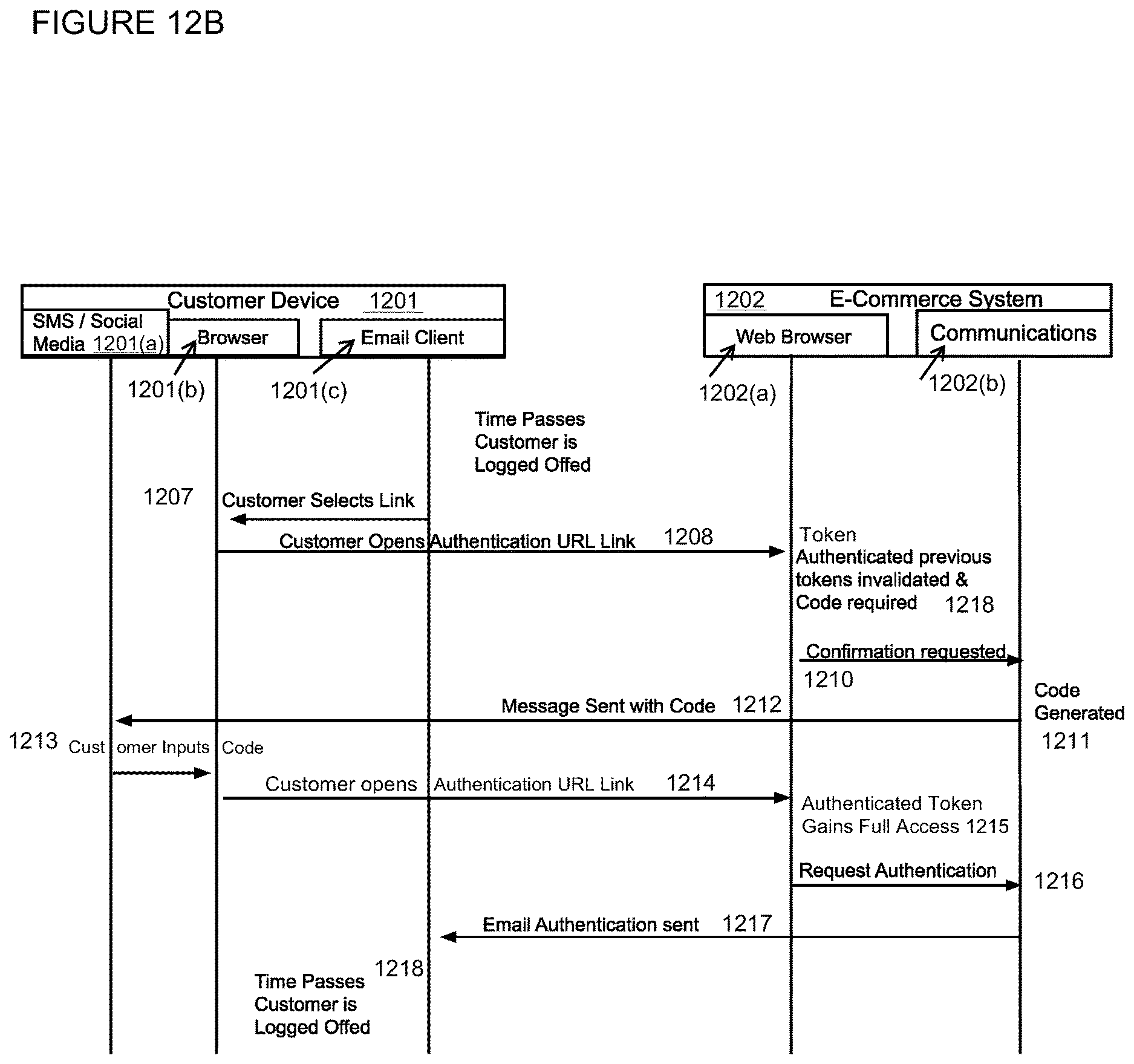 Patent US12619992 Figure 13 – Method and apparatus for improving security of a computer network utilizing simple mail transfer protocol (SMTP)