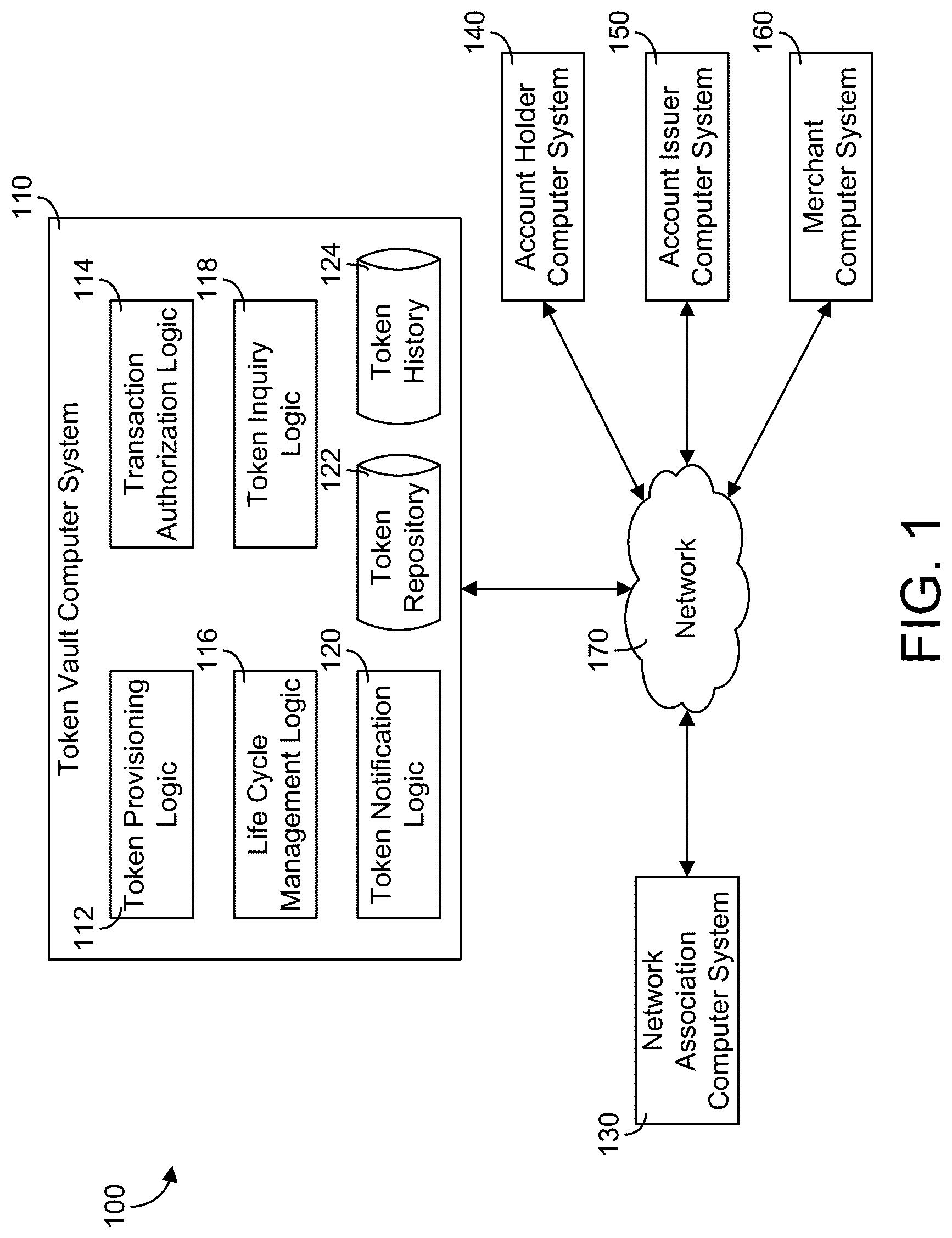 Patent US12619993 Figure 1 – Token management system