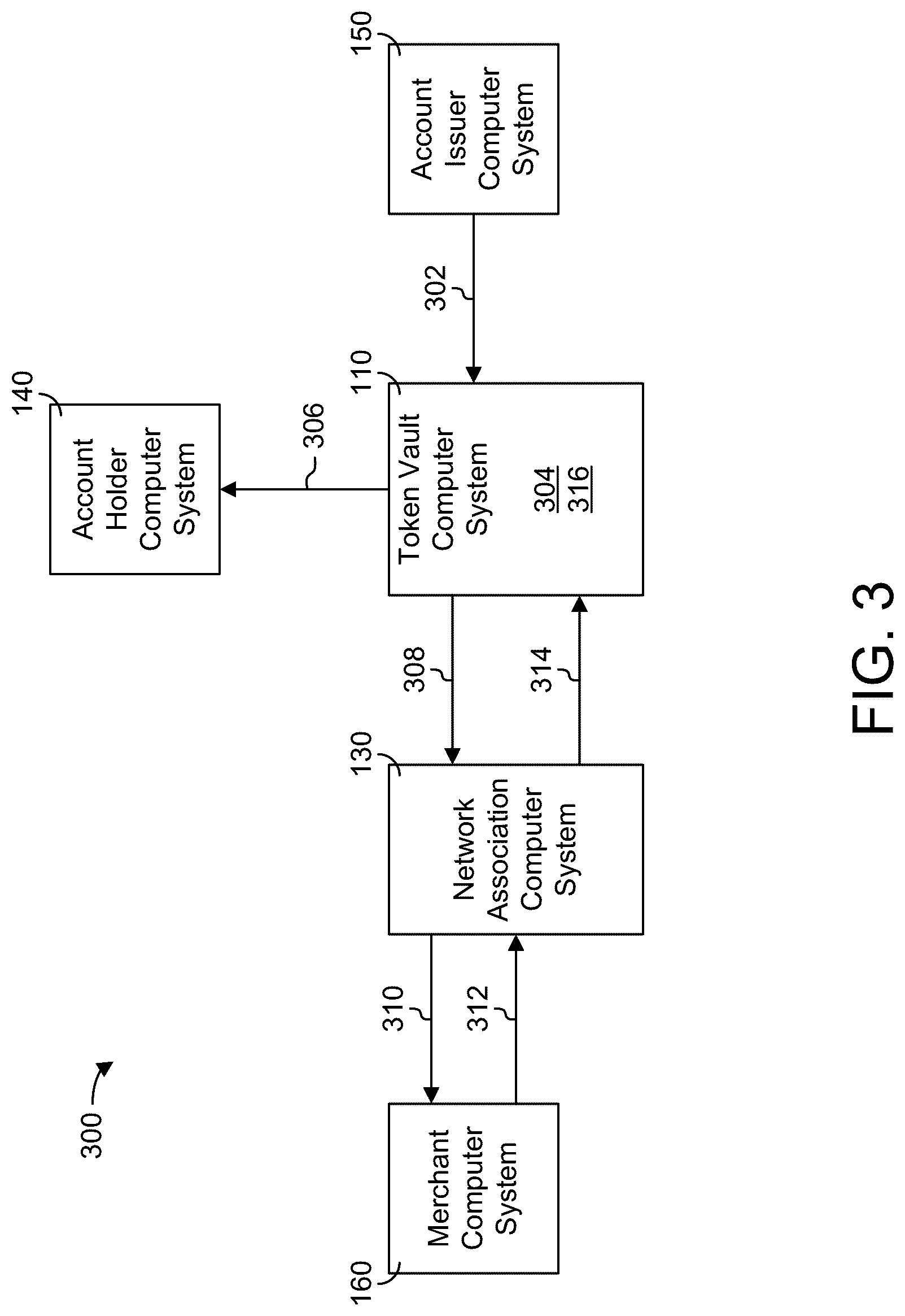 Patent US12619993 Figure 3 – Token management system