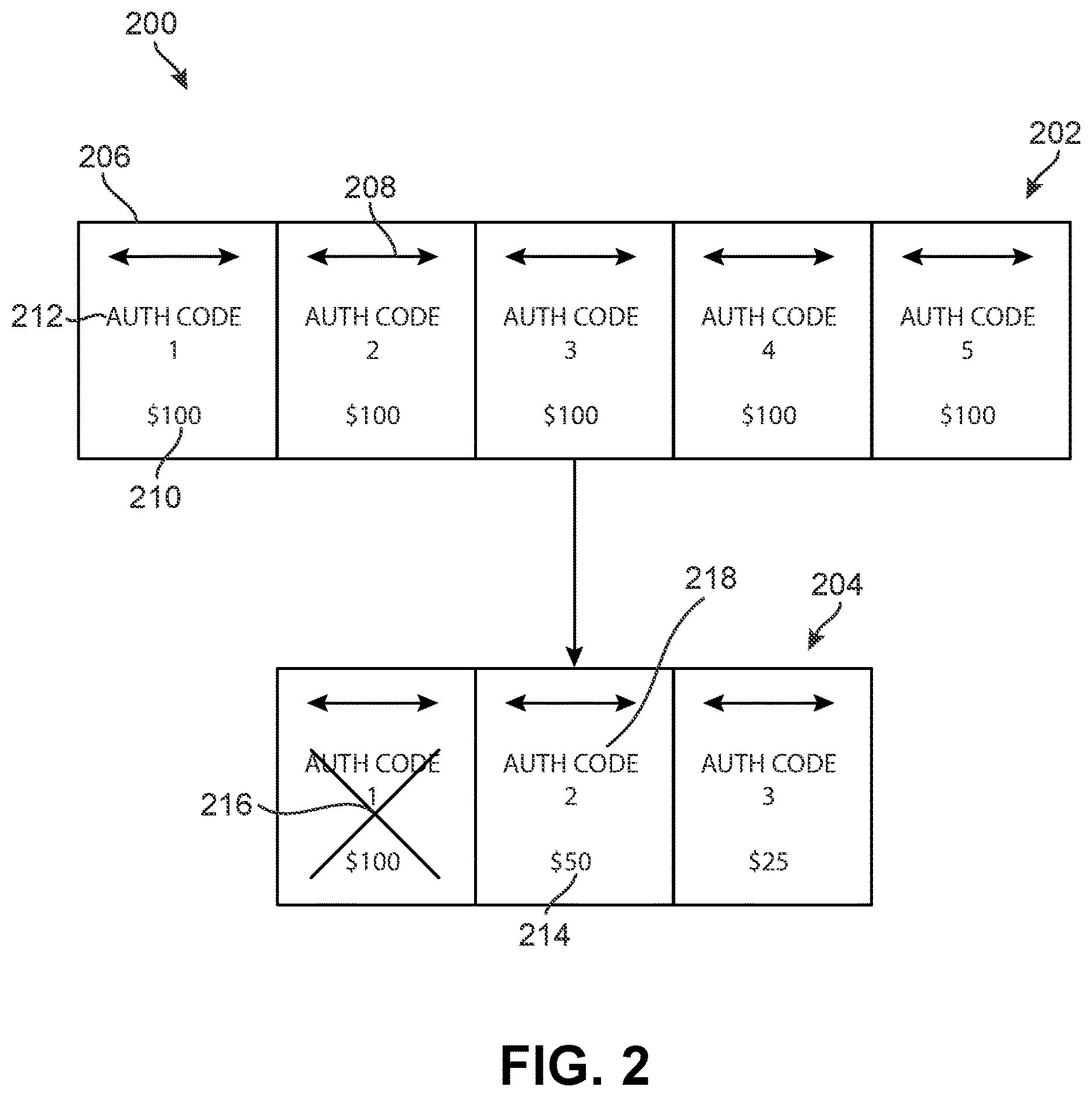 Patent US12619994 Figure 2 – System and methods for dynamic blockchain financial transactions