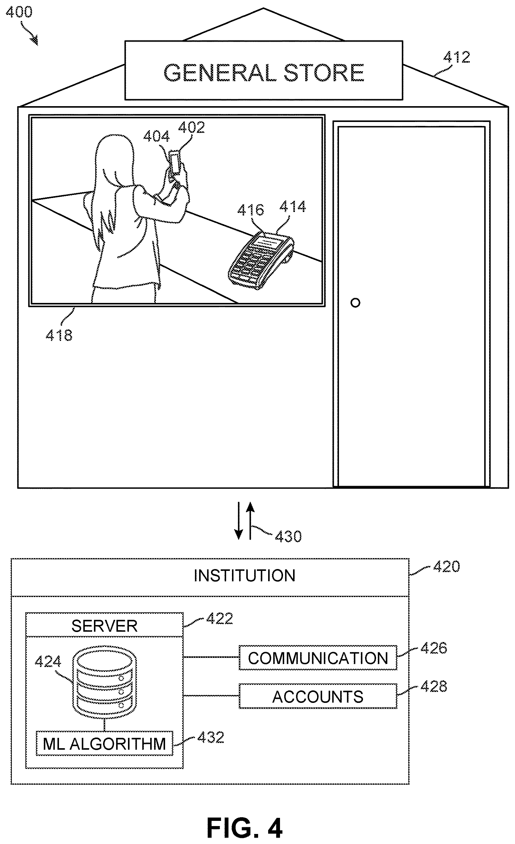 Patent US12619994 Figure 4 – System and methods for dynamic blockchain financial transactions
