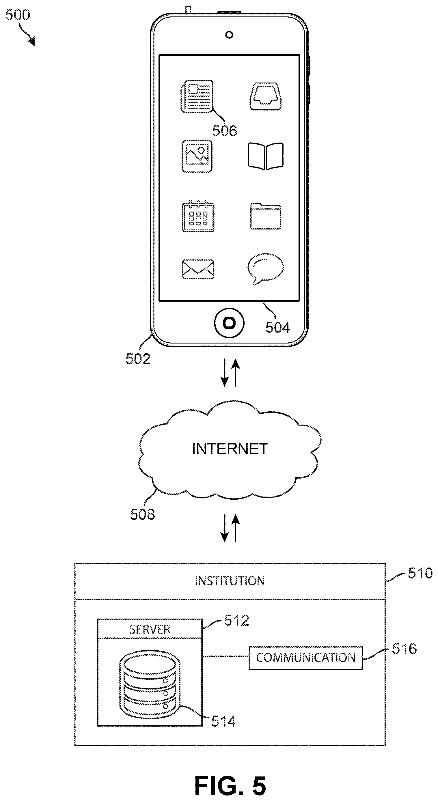 Patent US12619994 Figure 5 – System and methods for dynamic blockchain financial transactions