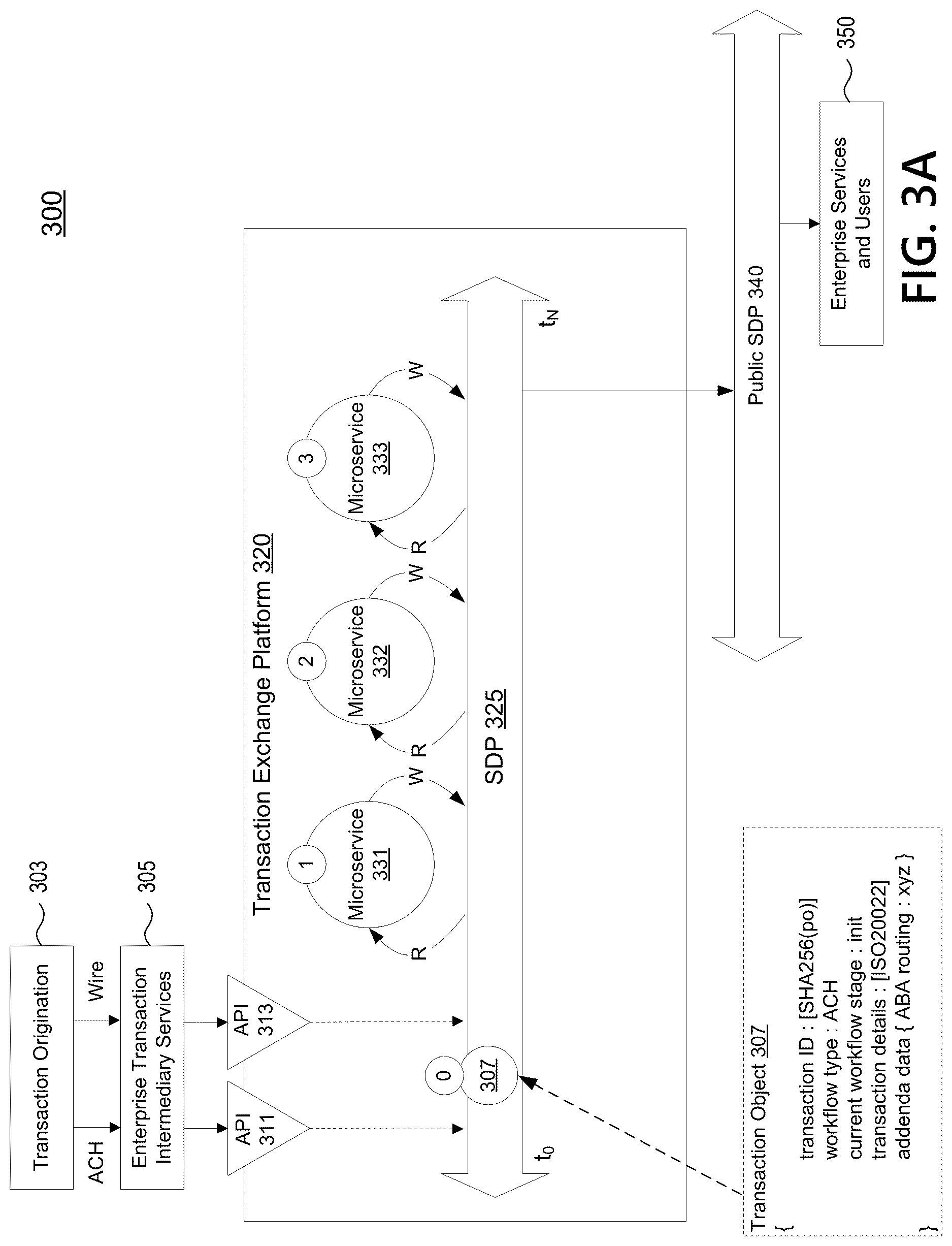 Patent US12619995 Figure 3 – Detecting and preventing duplicate transactions on a transaction exchange platform