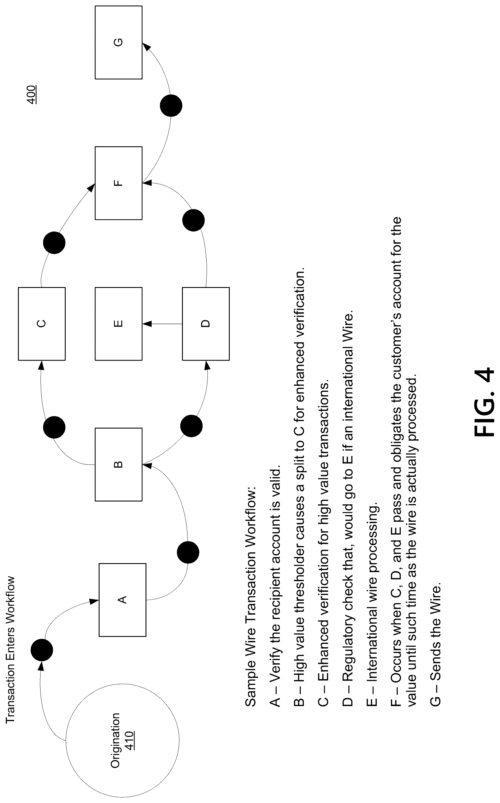 Patent US12619995 Figure 5 – Detecting and preventing duplicate transactions on a transaction exchange platform
