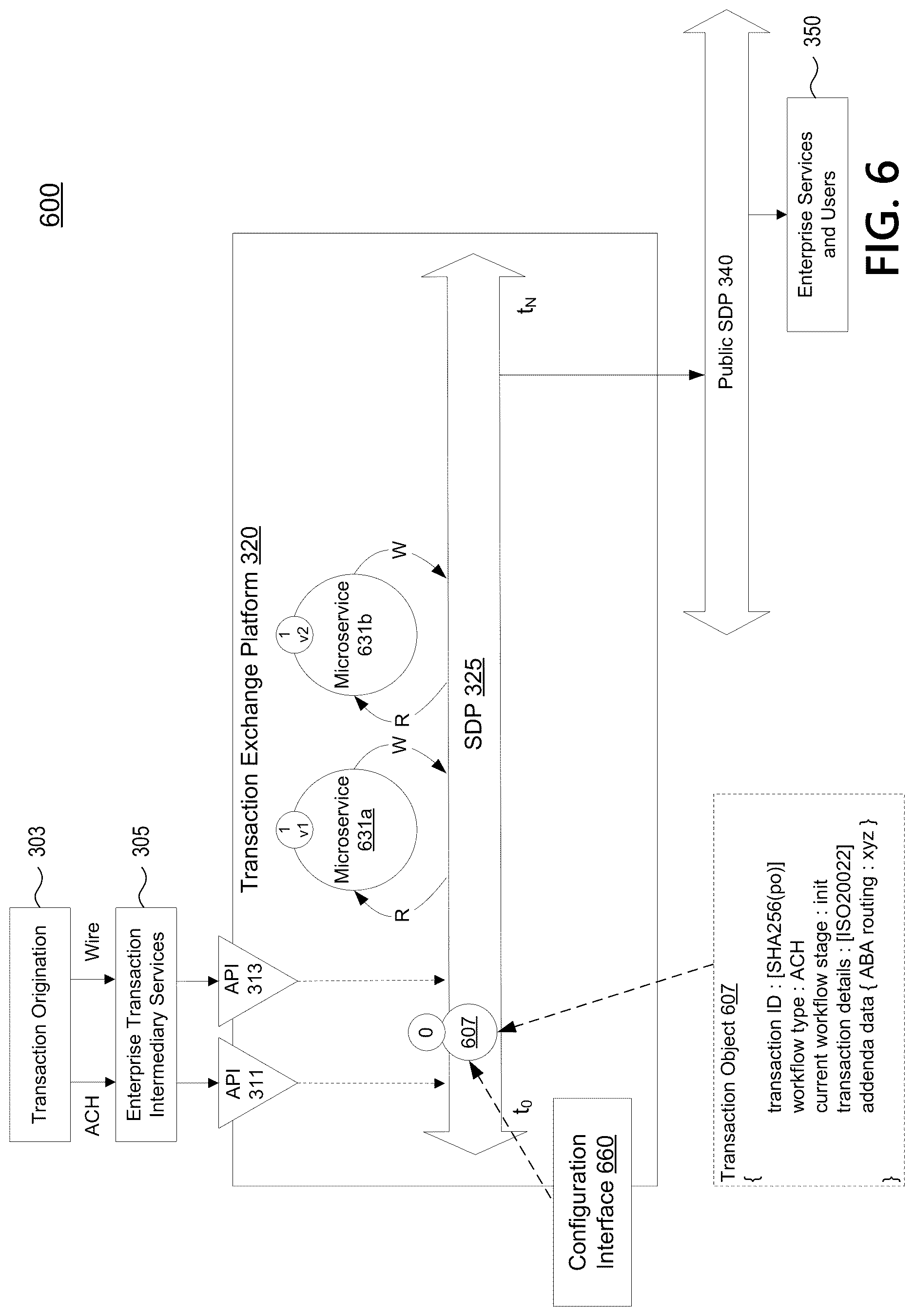 Patent US12619995 Figure 7 – Detecting and preventing duplicate transactions on a transaction exchange platform