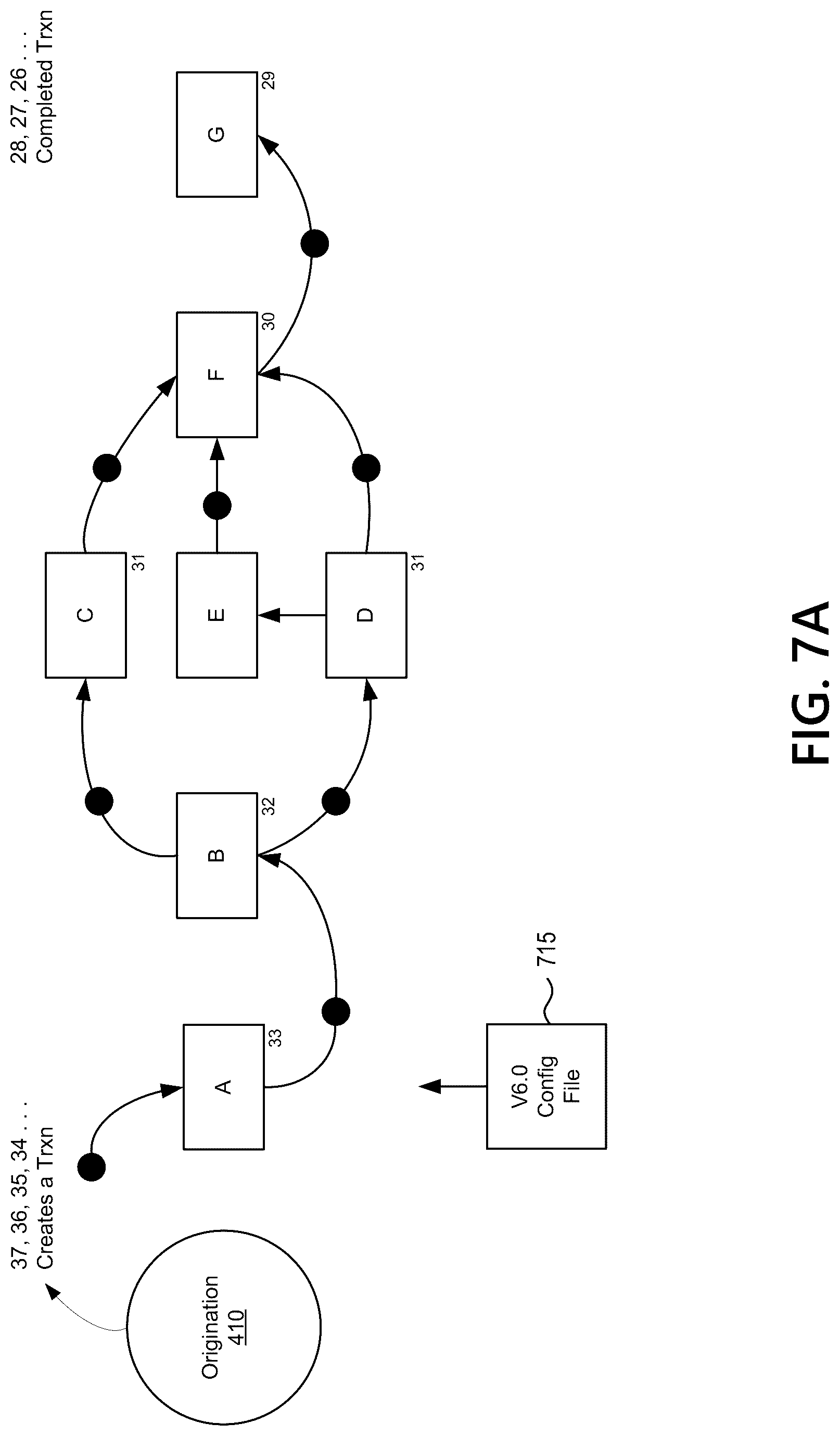 Patent US12619995 Figure 8 – Detecting and preventing duplicate transactions on a transaction exchange platform