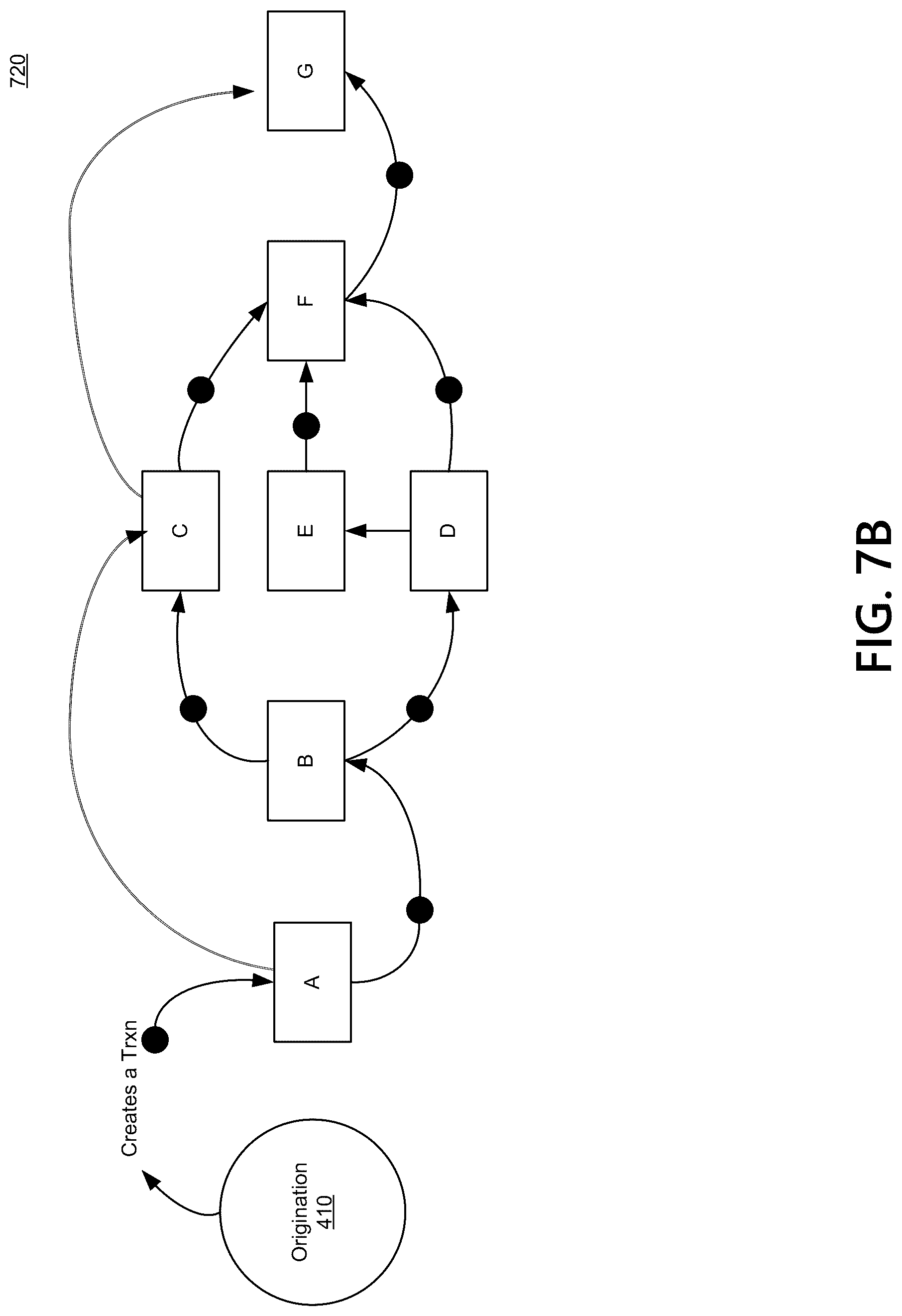 Patent US12619995 Figure 9 – Detecting and preventing duplicate transactions on a transaction exchange platform