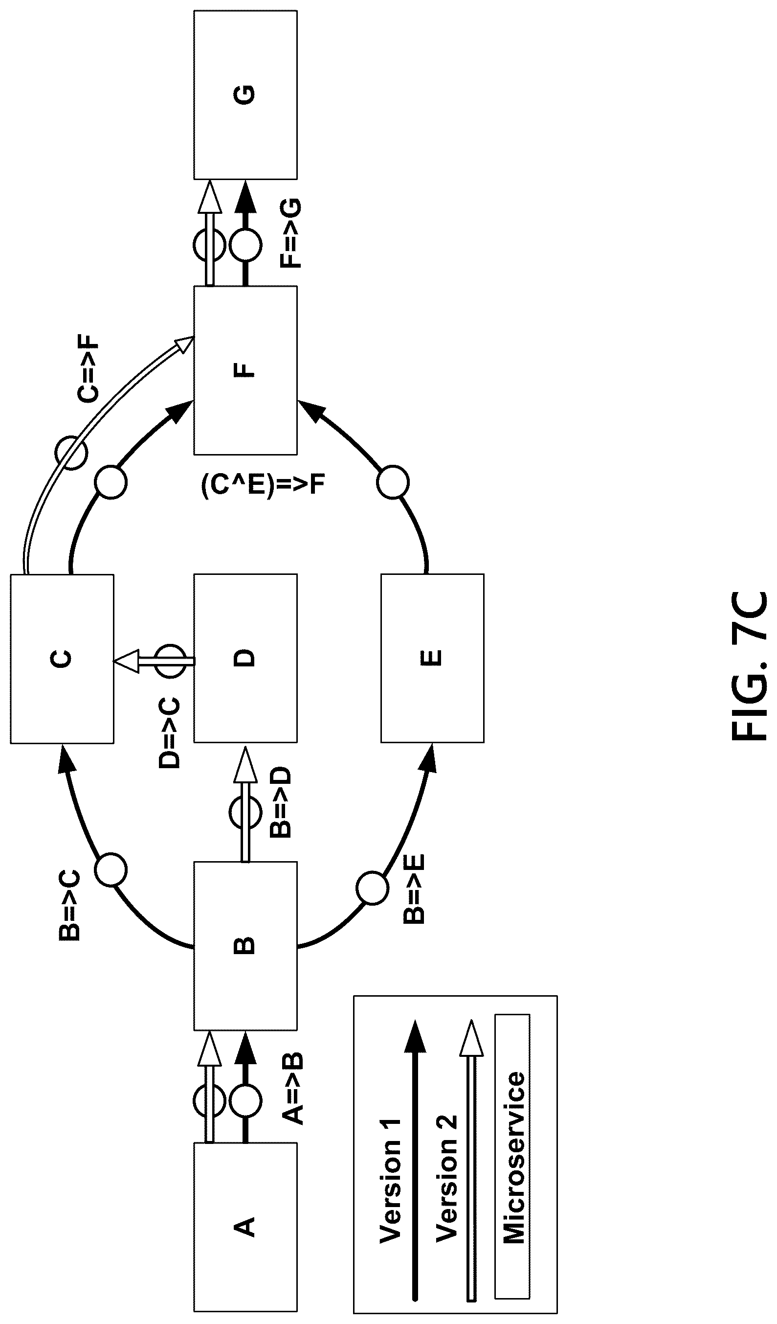 Patent US12619995 Figure 10 – Detecting and preventing duplicate transactions on a transaction exchange platform