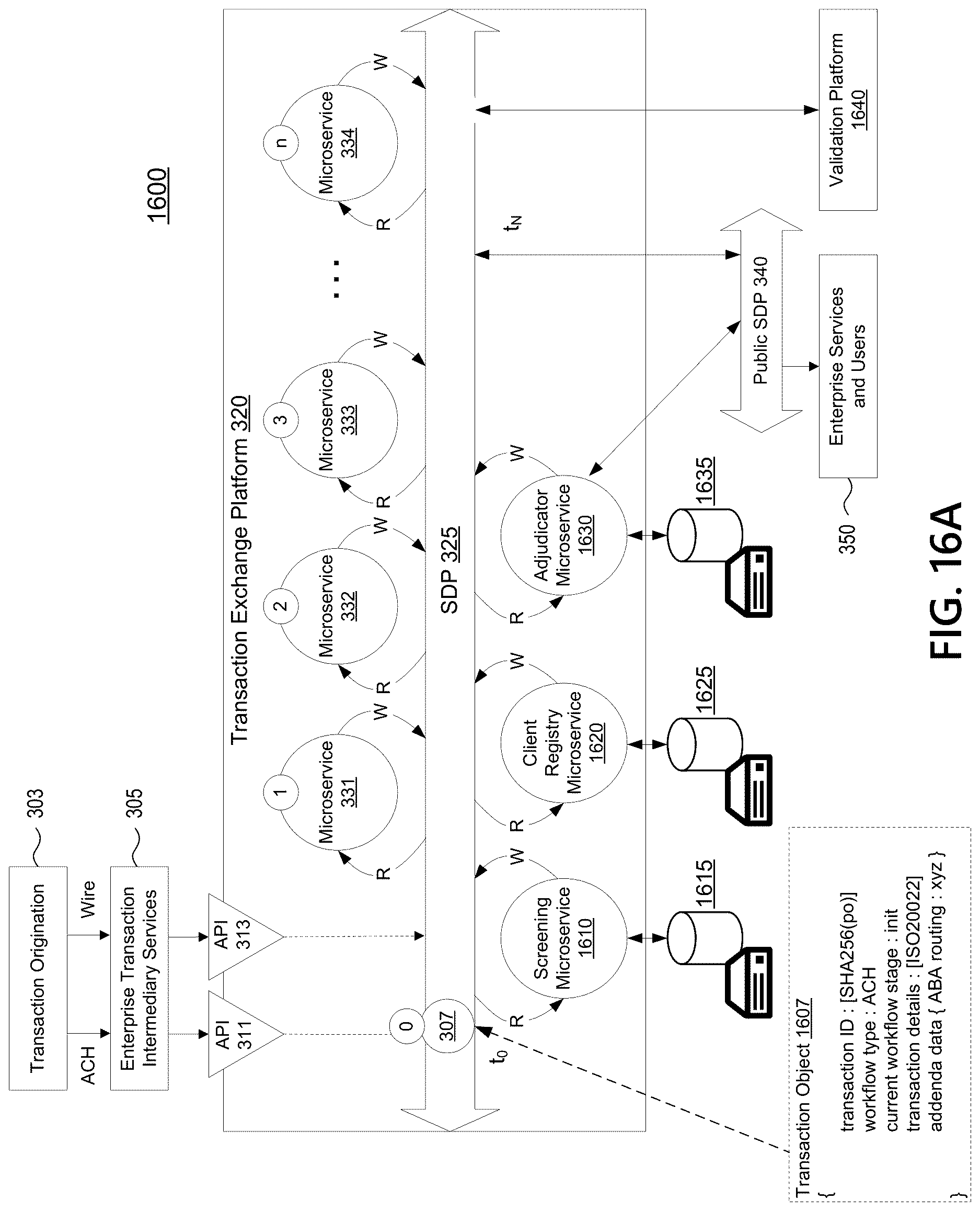Patent US12619995 Figure 19 – Detecting and preventing duplicate transactions on a transaction exchange platform