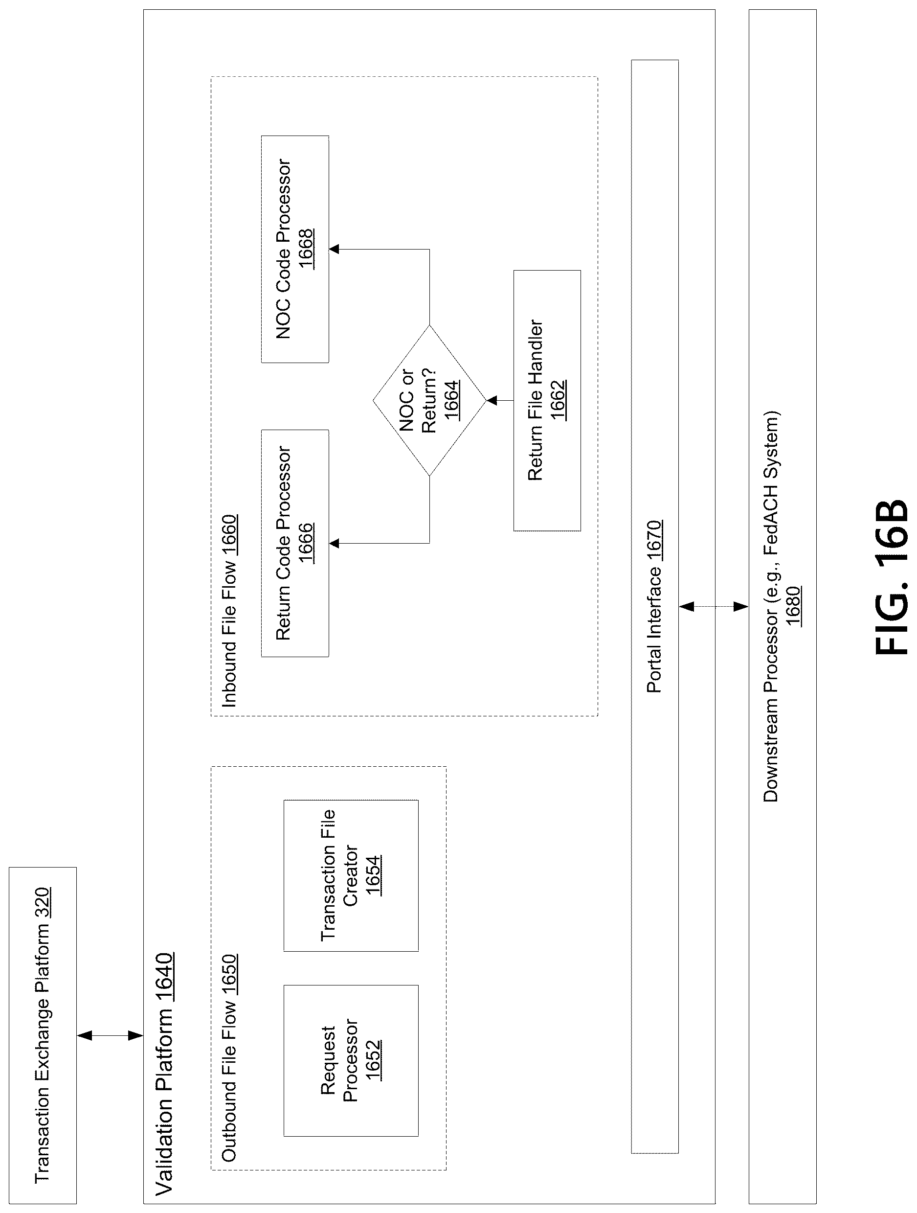 Patent US12619995 Figure 20 – Detecting and preventing duplicate transactions on a transaction exchange platform