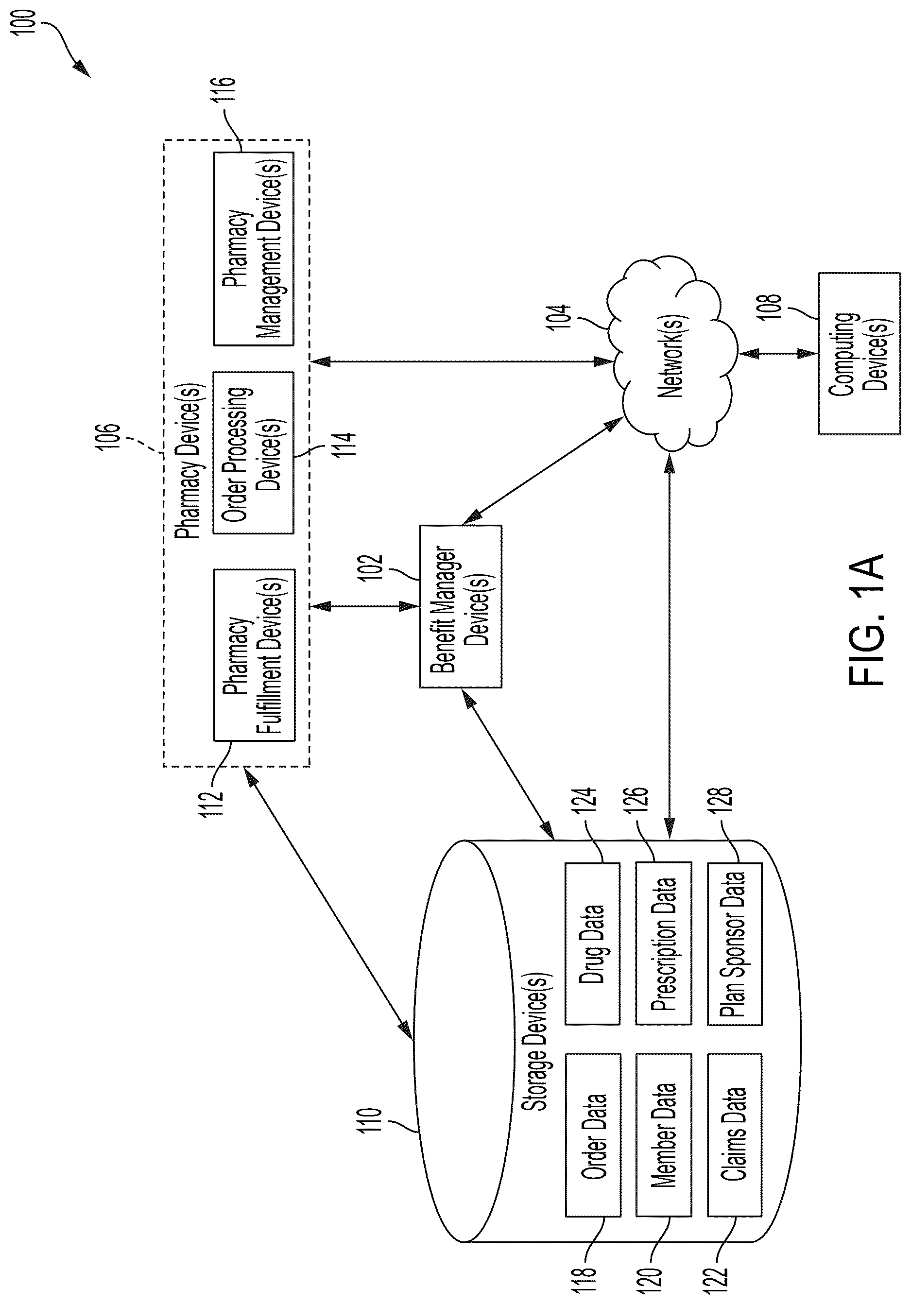 Patent US12619997 Figure 1 – System and method for generating persona data objects using big data analytics
