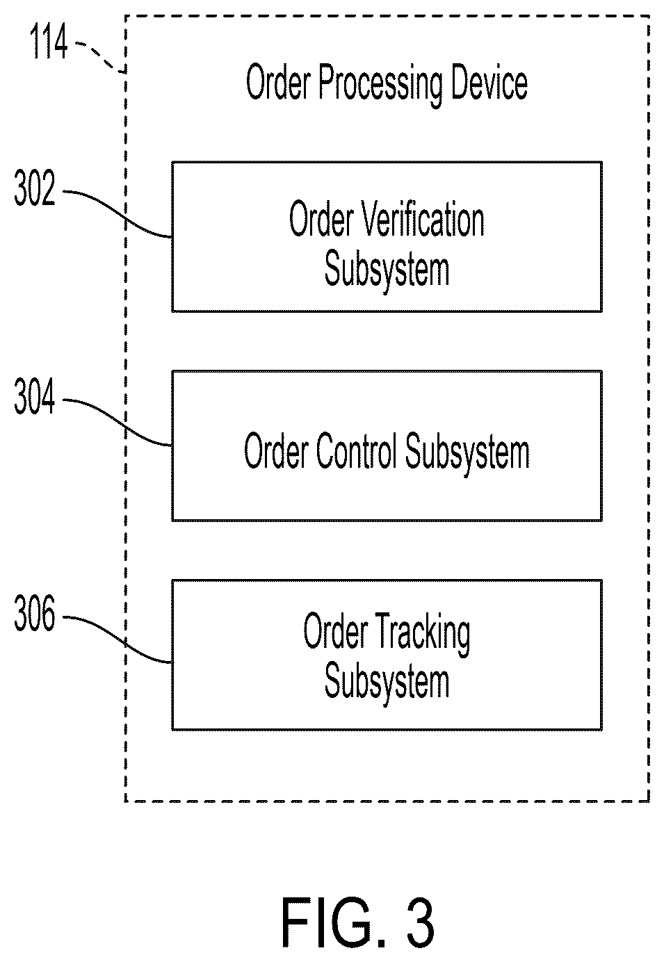 Patent US12619997 Figure 4 – System and method for generating persona data objects using big data analytics