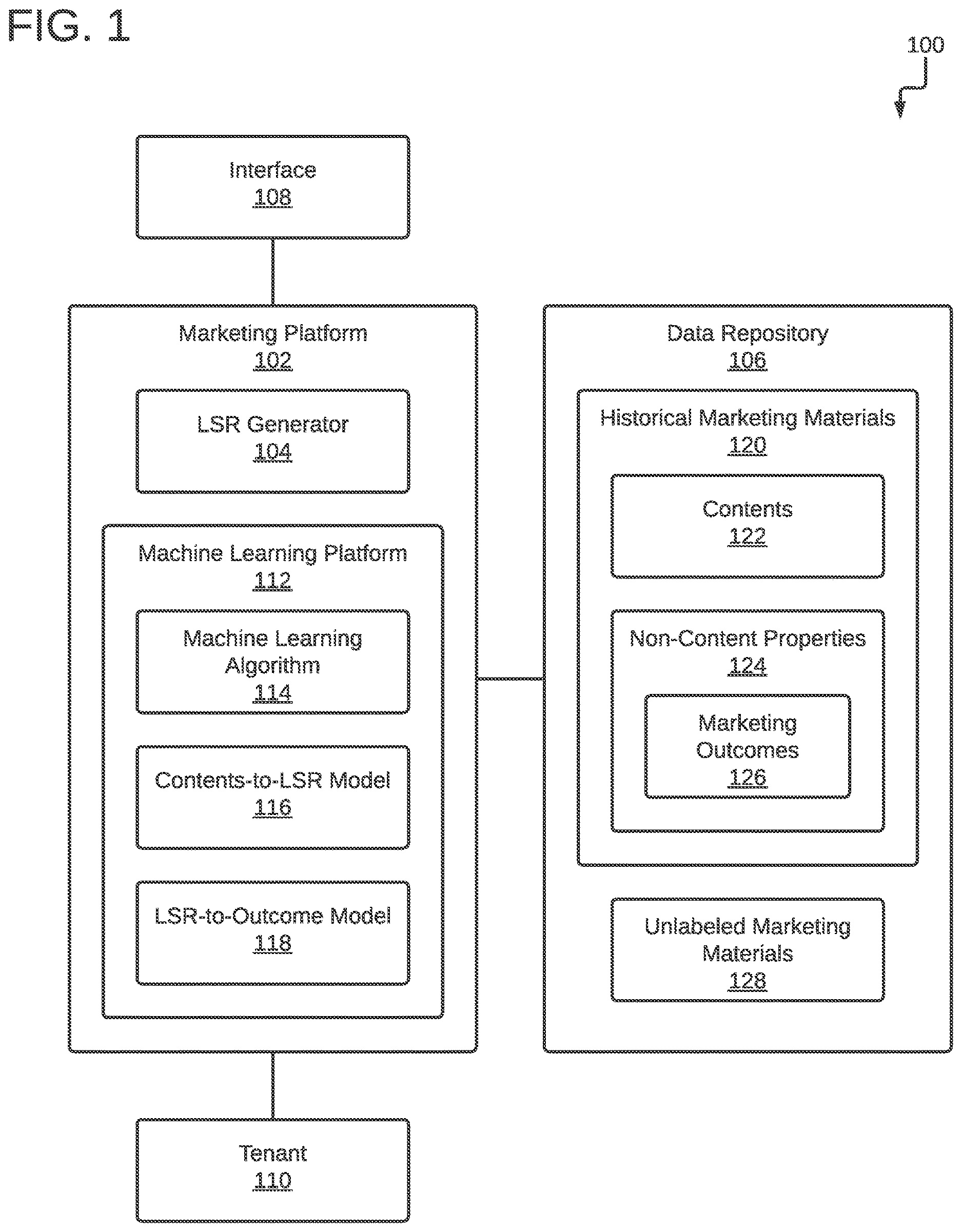 Patent US12619998 Figure 1 – Predicting marketing outcomes using contrastive learning