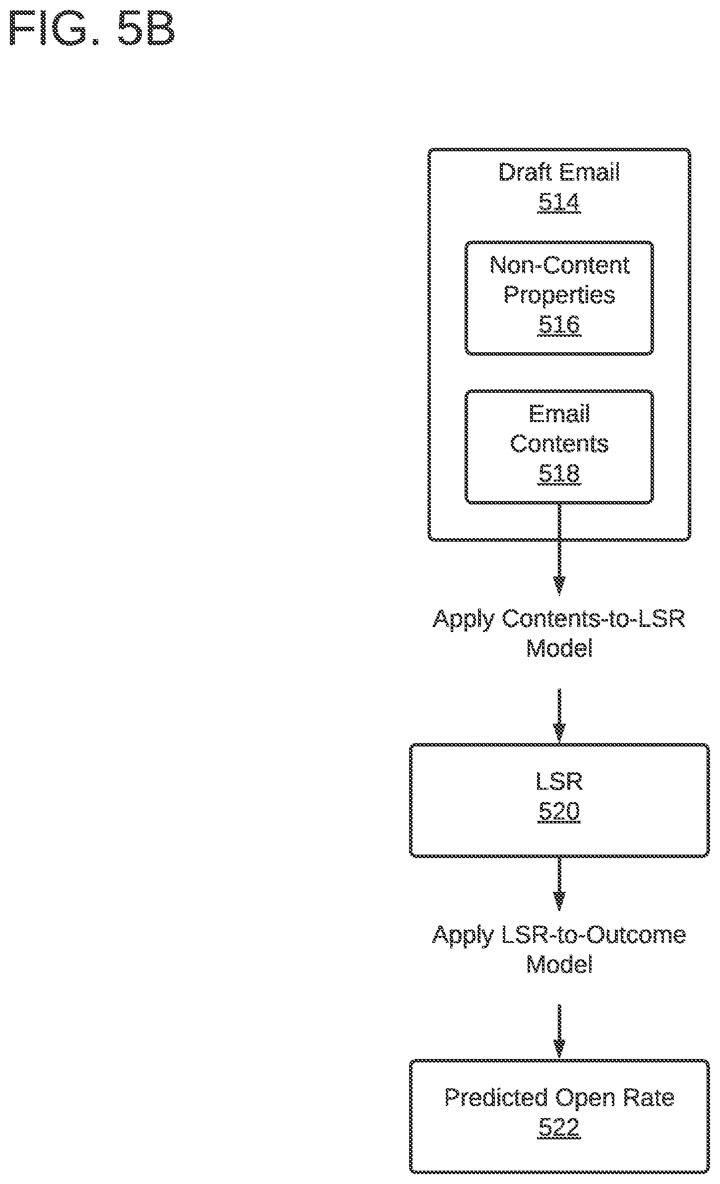 Patent US12619998 Figure 6 – Predicting marketing outcomes using contrastive learning