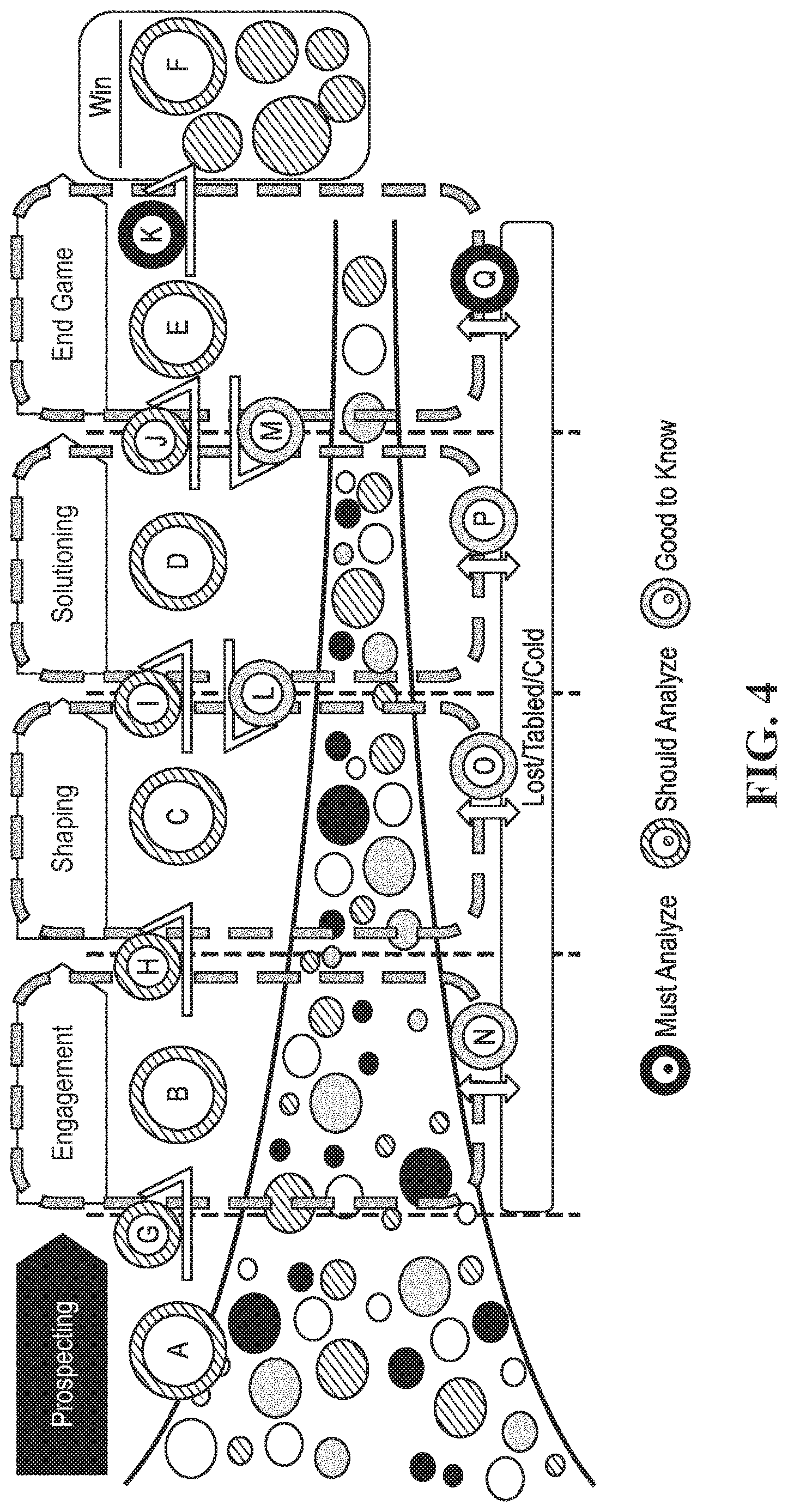 Patent US12619999 Figure 3 – Predictive and interventive intelligence