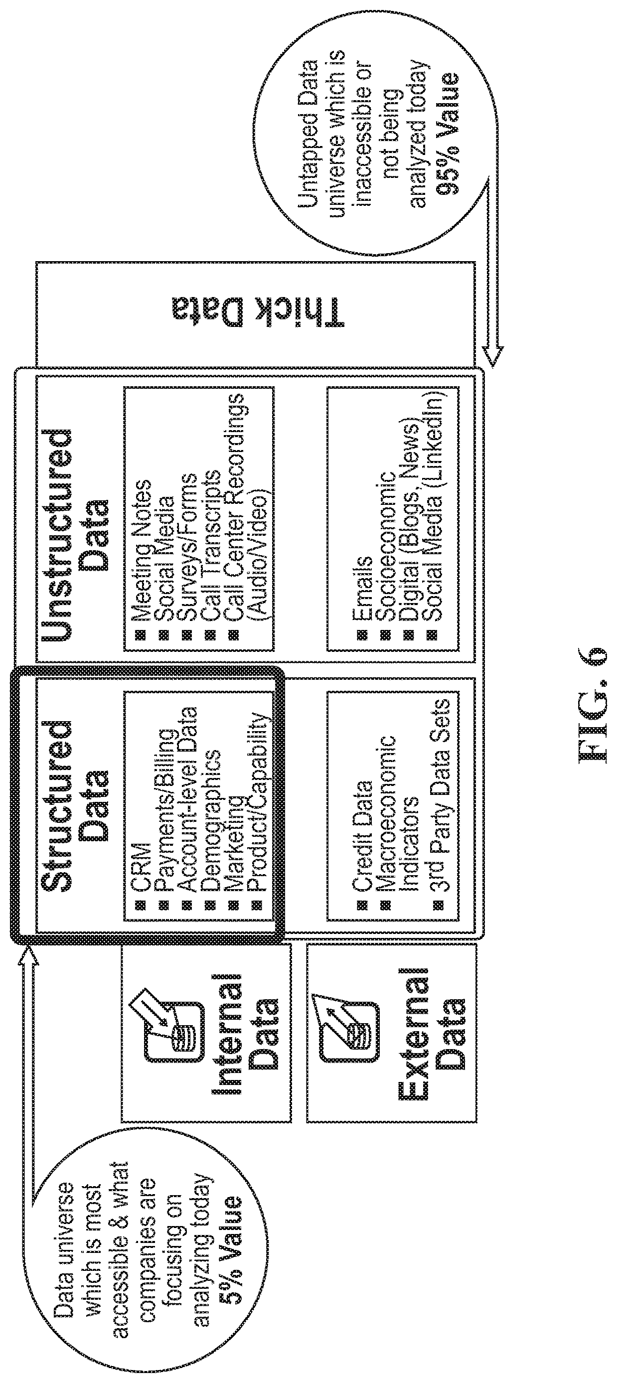 Patent US12619999 Figure 5 – Predictive and interventive intelligence