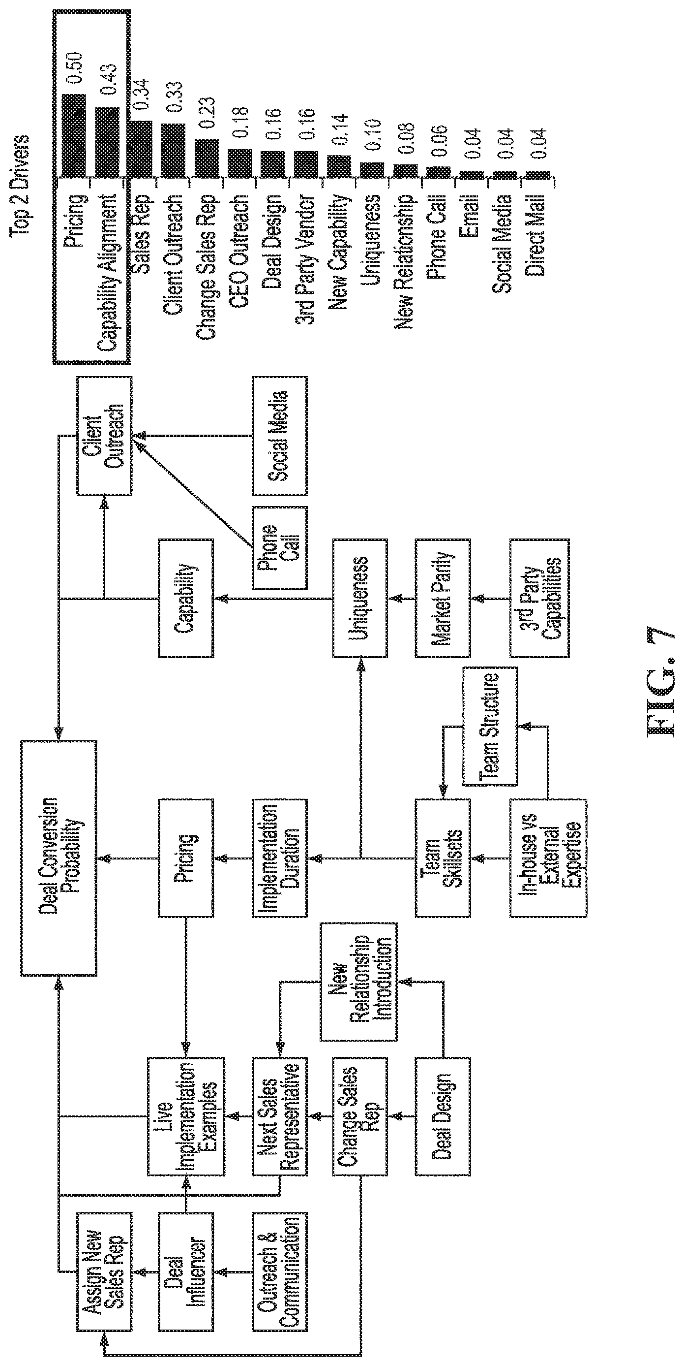 Patent US12619999 Figure 6 – Predictive and interventive intelligence