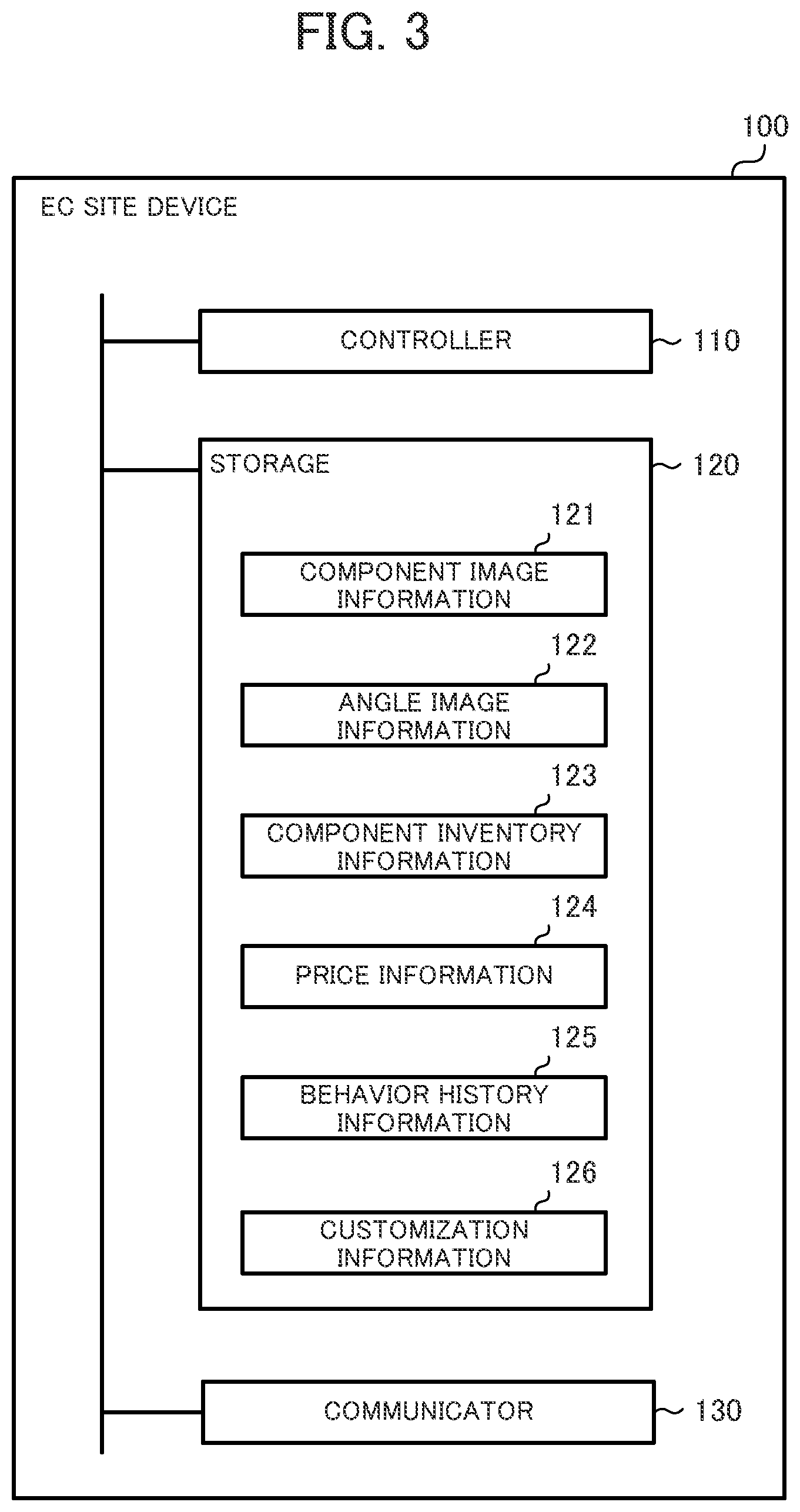 Patent US12620000 Figure 3 – Inventory management method, recording medium, and inventory management device