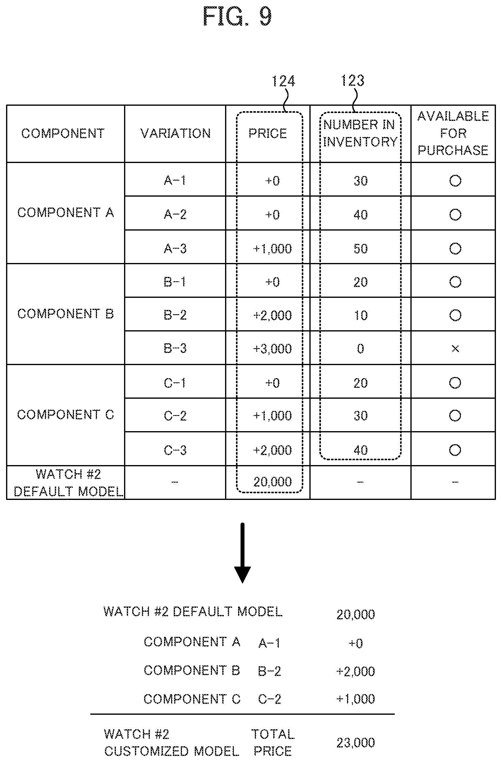 Patent US12620000 Figure 7 – Inventory management method, recording medium, and inventory management device