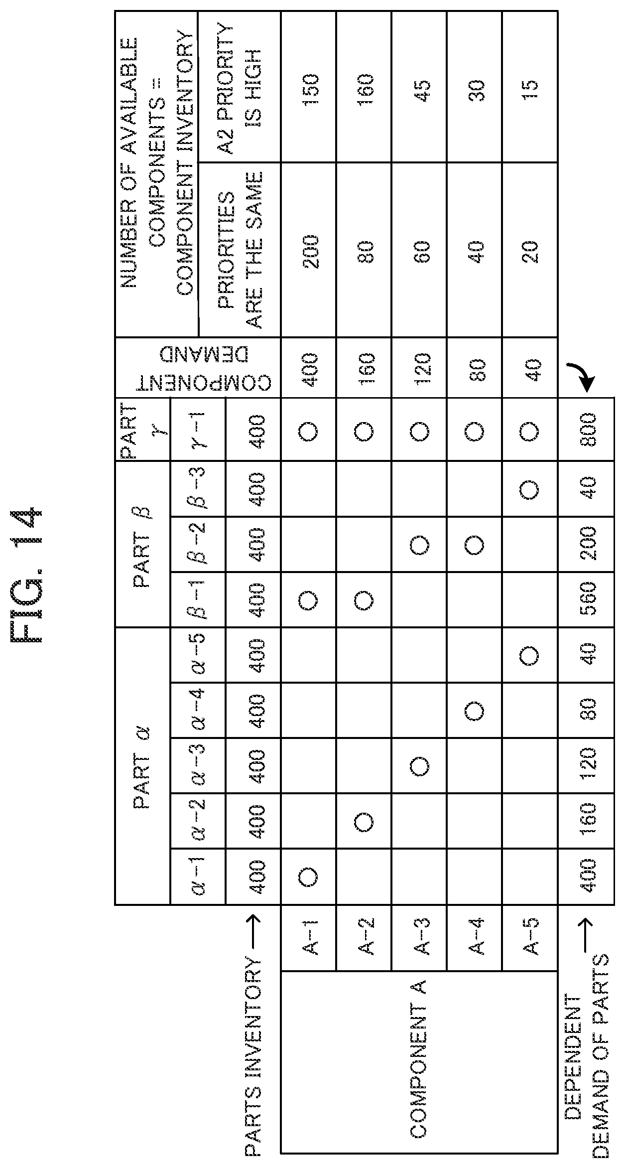 Patent US12620000 Figure 12 – Inventory management method, recording medium, and inventory management device