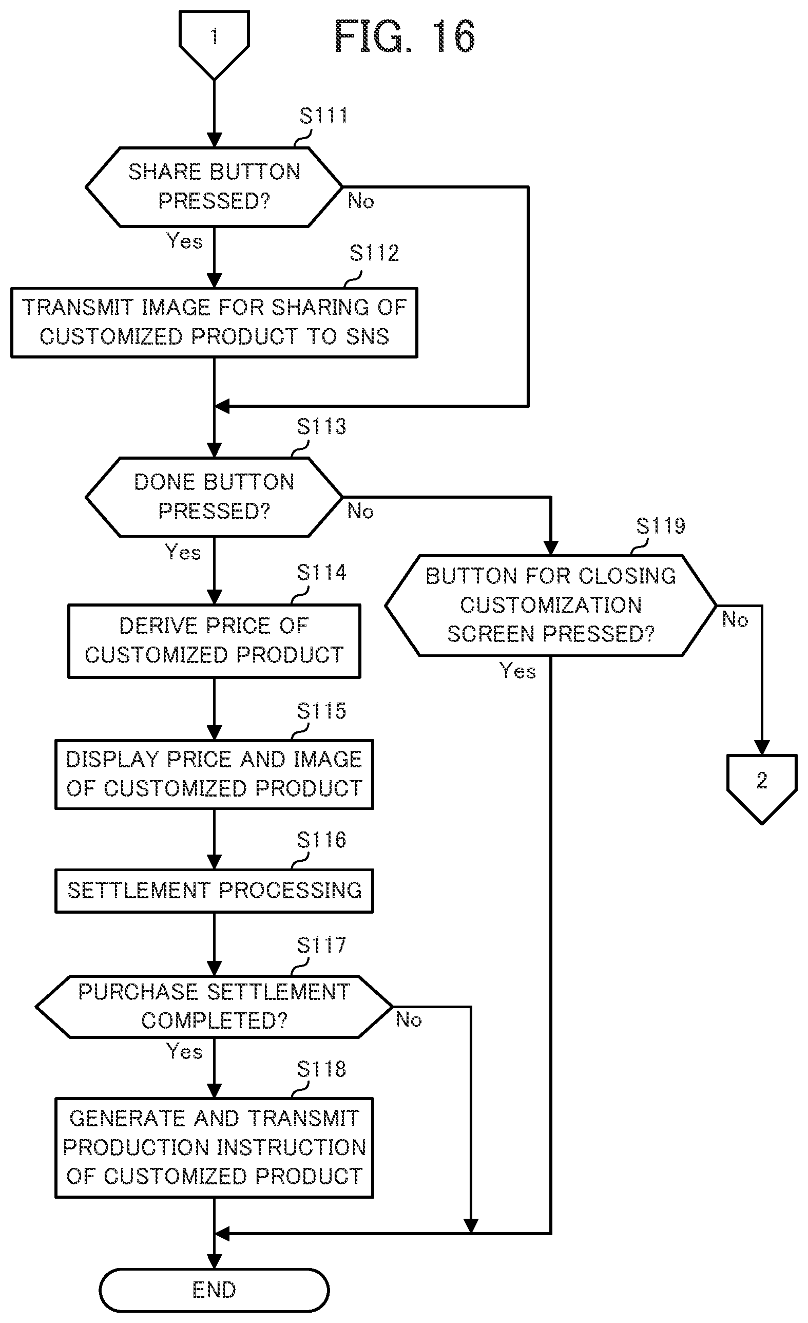 Patent US12620000 Figure 14 – Inventory management method, recording medium, and inventory management device