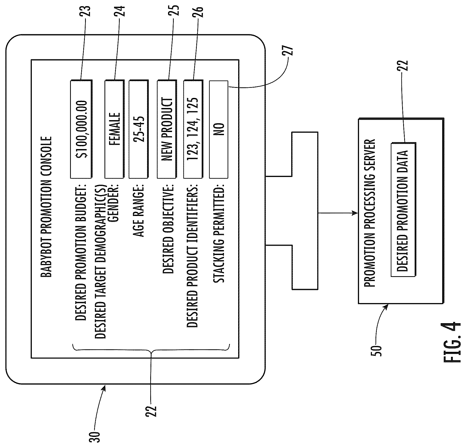 Patent US12620001 Figure 5 – Promotion processing system including AI-based promotion parameter adjustment and related methods