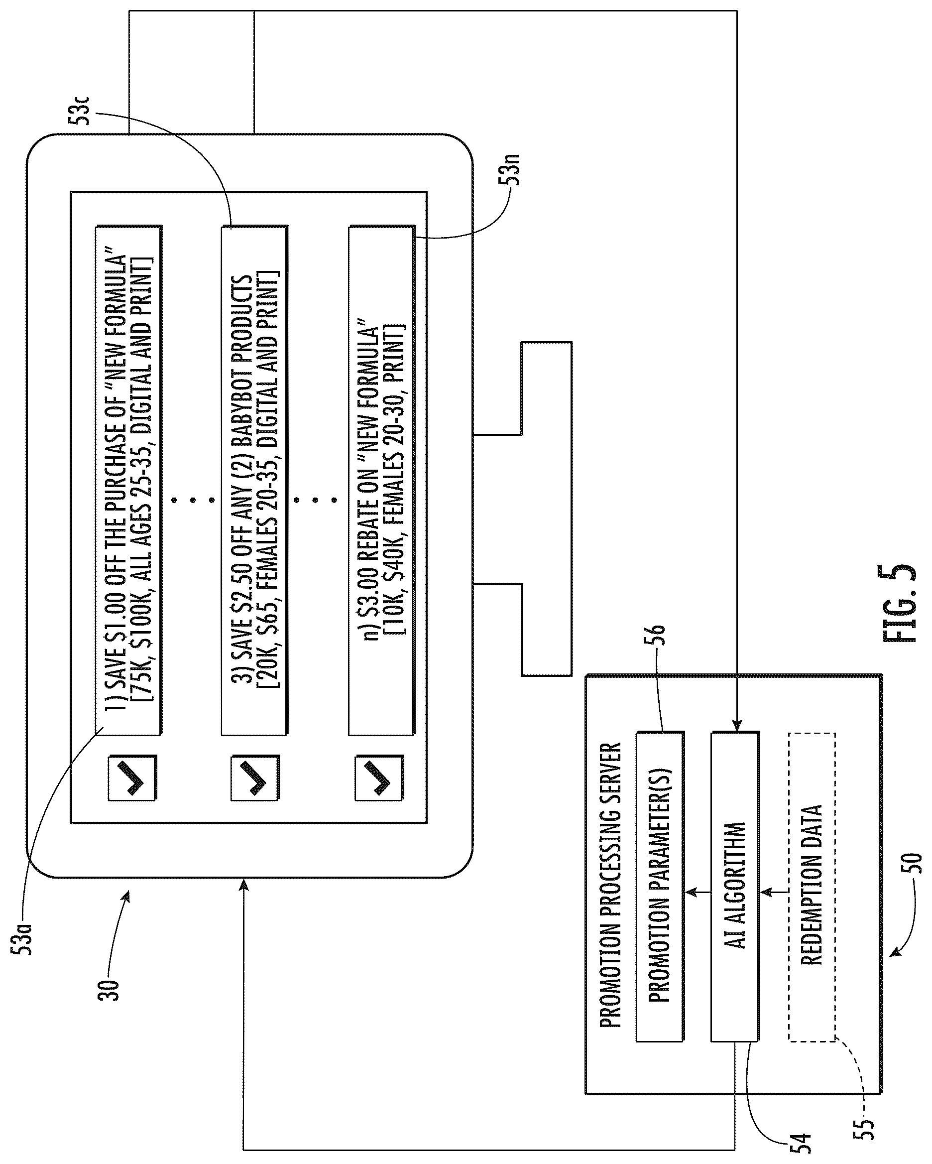 Patent US12620001 Figure 6 – Promotion processing system including AI-based promotion parameter adjustment and related methods
