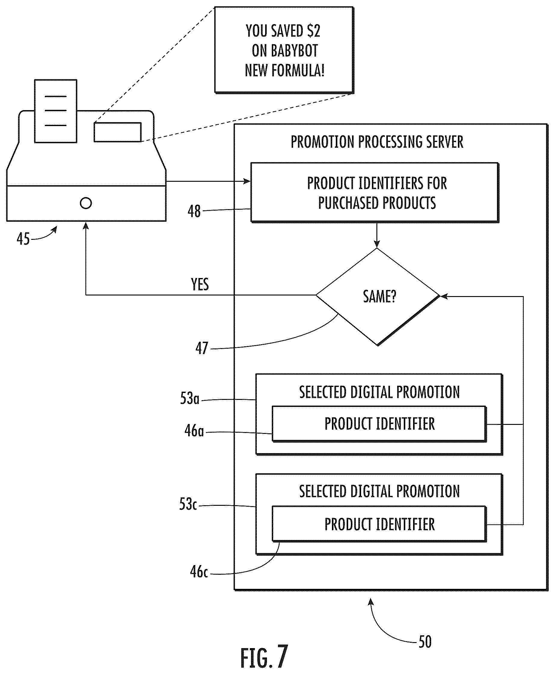 Patent US12620001 Figure 8 – Promotion processing system including AI-based promotion parameter adjustment and related methods