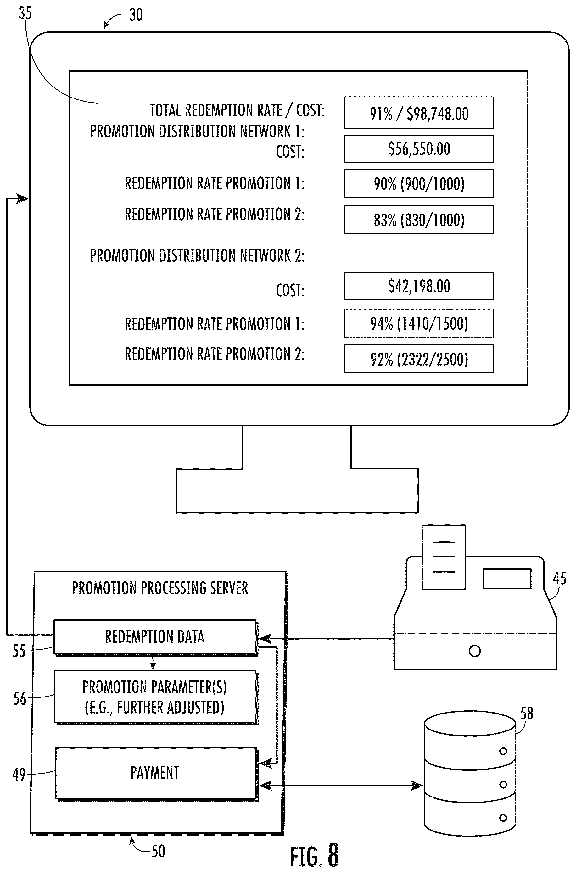 Patent US12620001 Figure 9 – Promotion processing system including AI-based promotion parameter adjustment and related methods