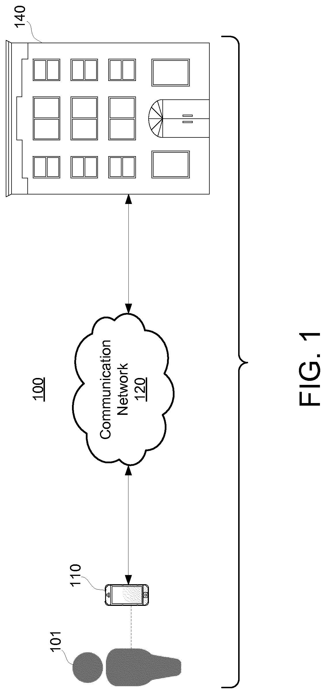 Patent US12620002 — Systems and methods for facilitating optimal customer engagement via quantitative receptiveness analysis and presentation — Figure 1