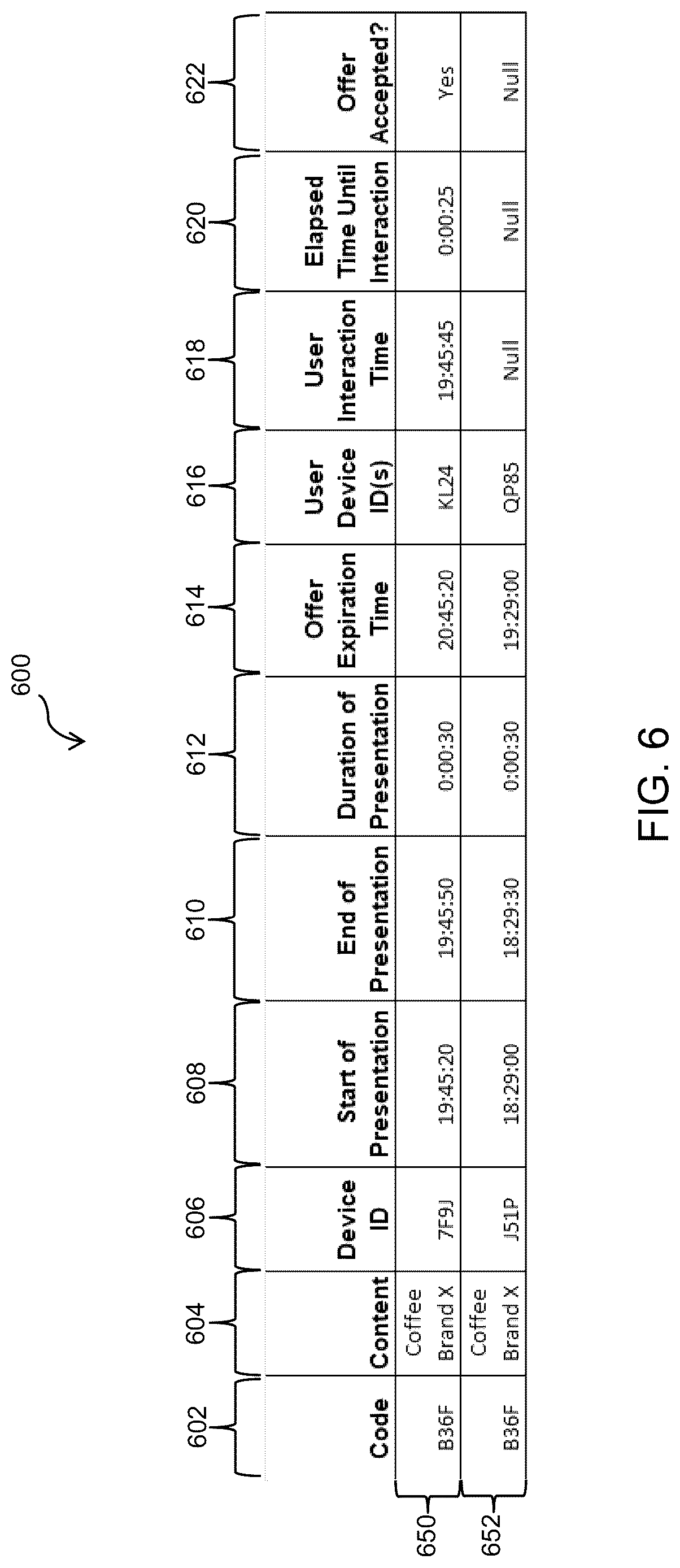 Patent US12620003 Figure 6 – Visual indication presentation and interaction processing systems and methods