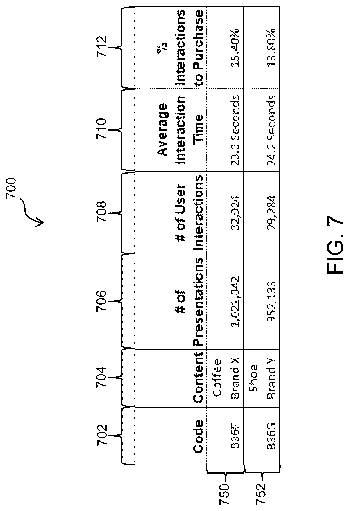 Patent US12620003 Figure 7 – Visual indication presentation and interaction processing systems and methods