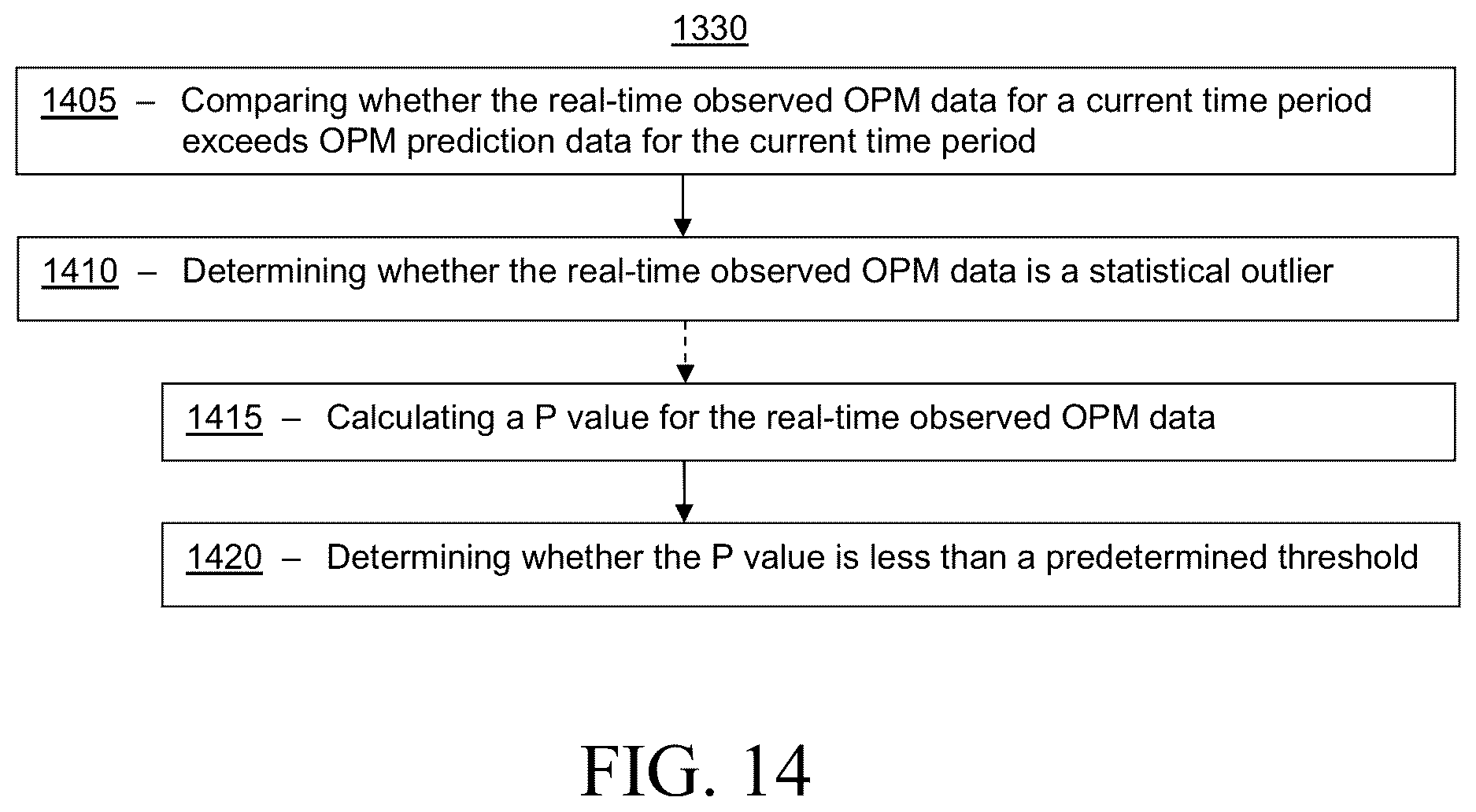 Patent US12620004 Figure 12 – Real-time dayparting management