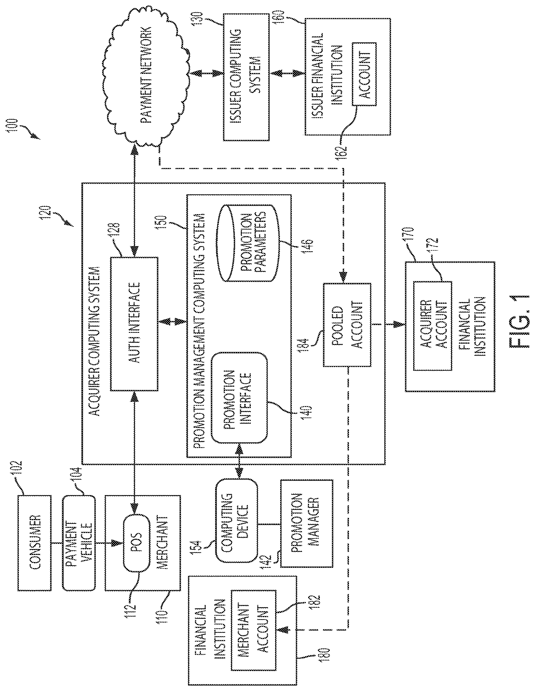 Patent US12620005 Figure 1 – Secure electronic transaction authorization on tokenized identifiers and location data
