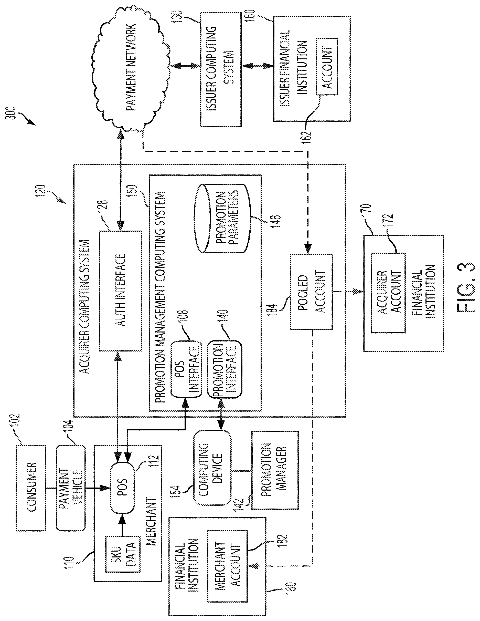 Patent US12620005 Figure 3 – Secure electronic transaction authorization on tokenized identifiers and location data