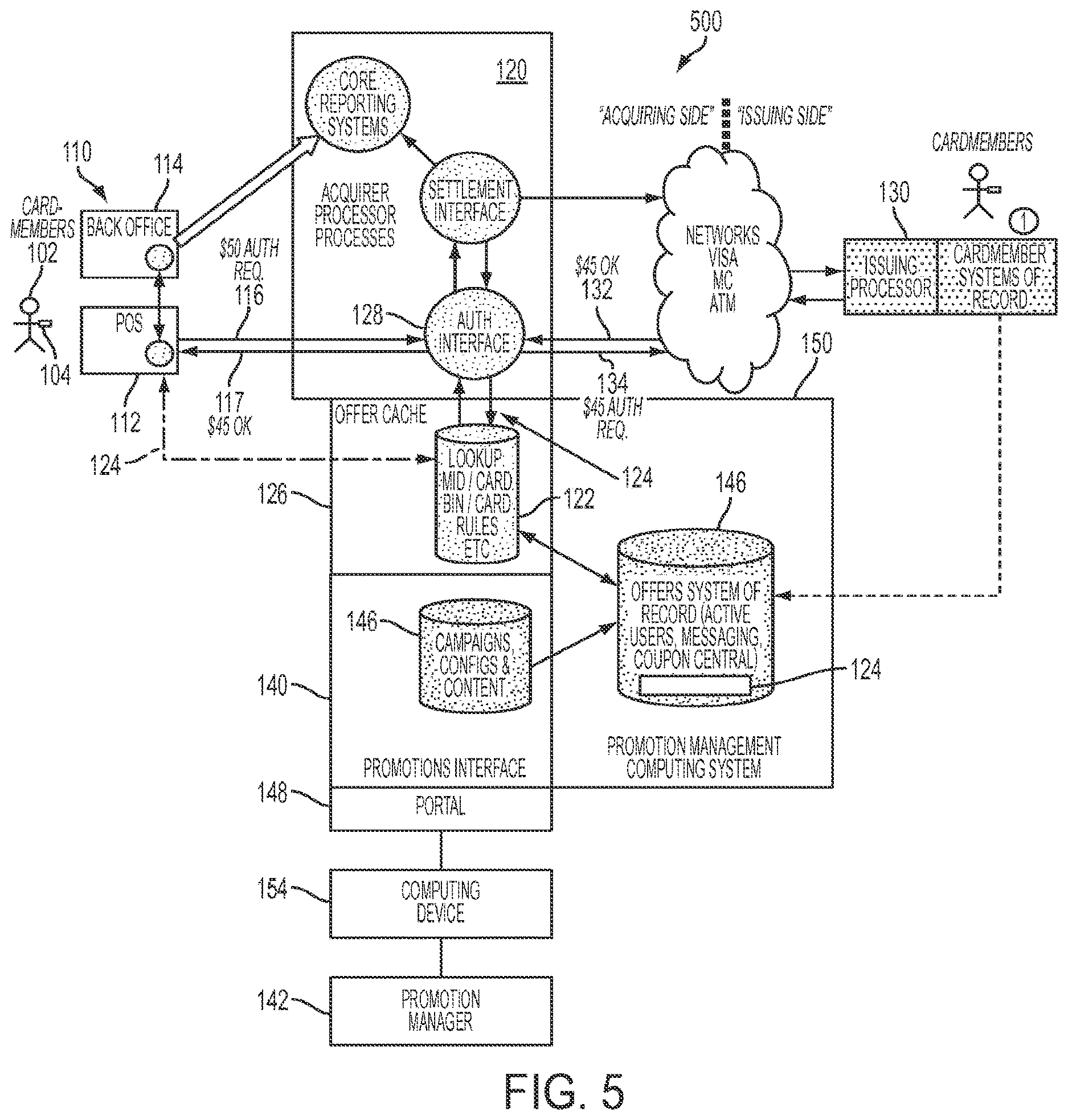 Patent US12620005 Figure 5 – Secure electronic transaction authorization on tokenized identifiers and location data
