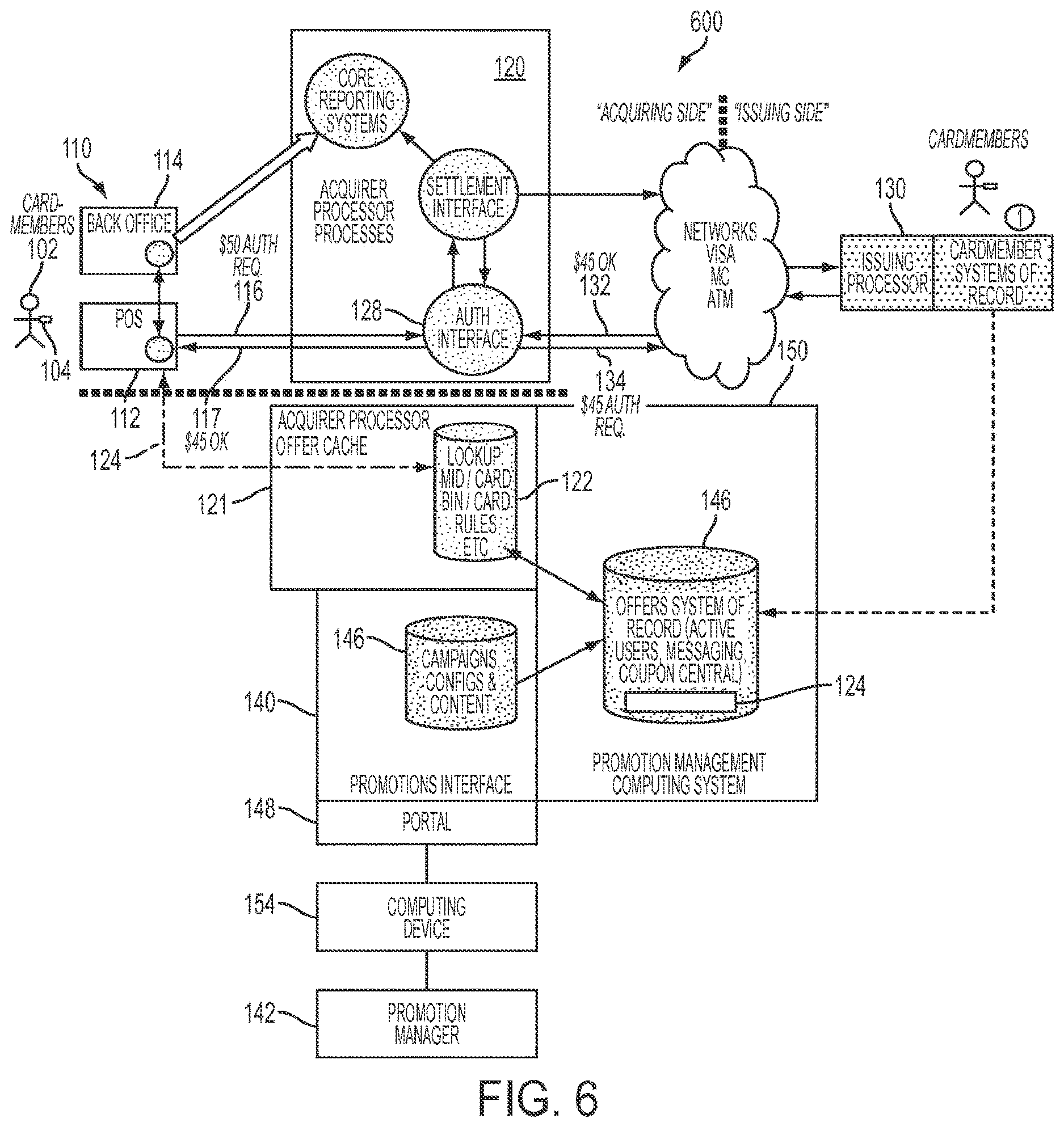 Patent US12620005 Figure 6 – Secure electronic transaction authorization on tokenized identifiers and location data