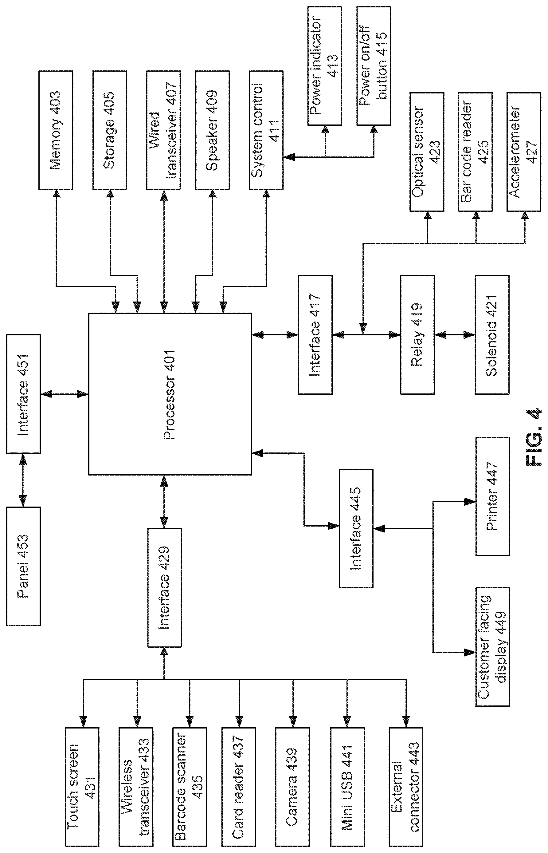Patent US12620006 Figure 5 – Multi-mode point-of-sale device