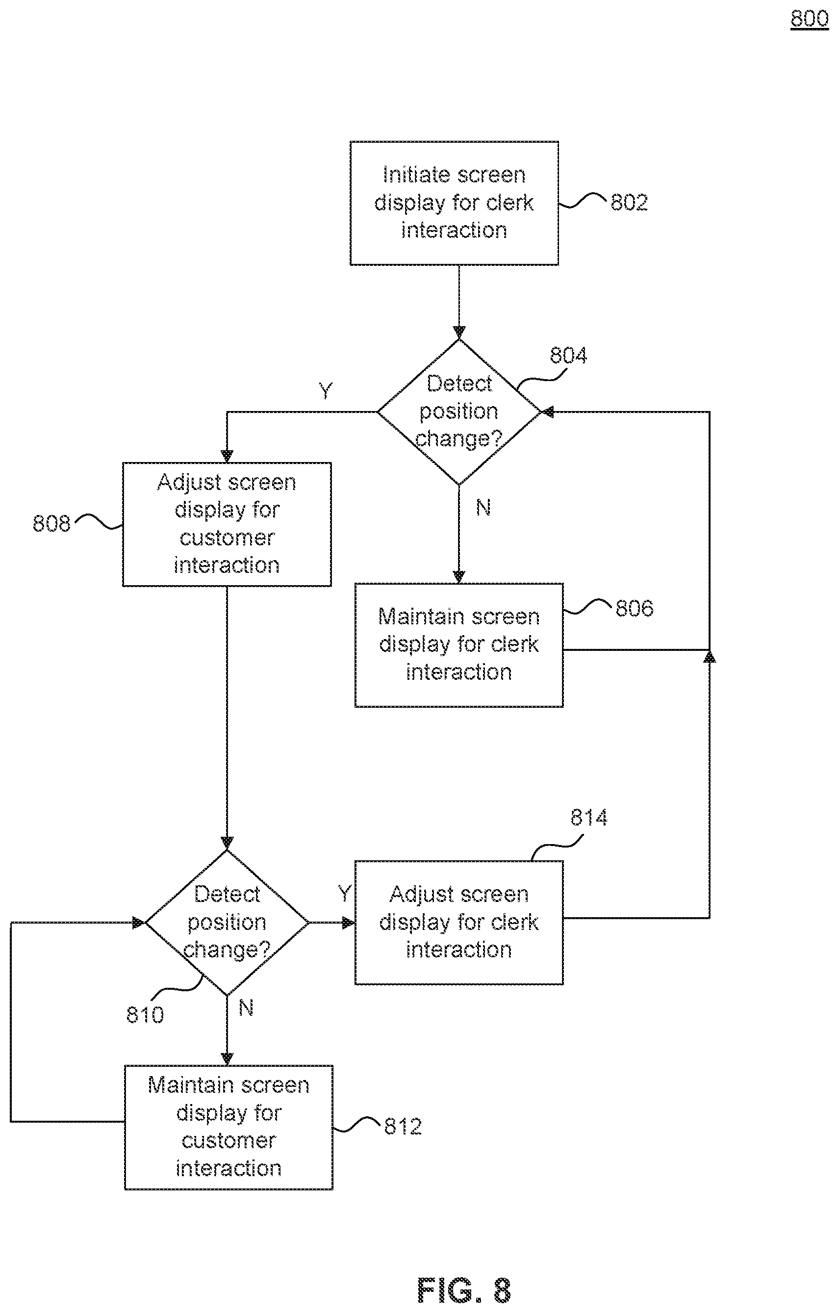 Patent US12620006 Figure 8 – Multi-mode point-of-sale device