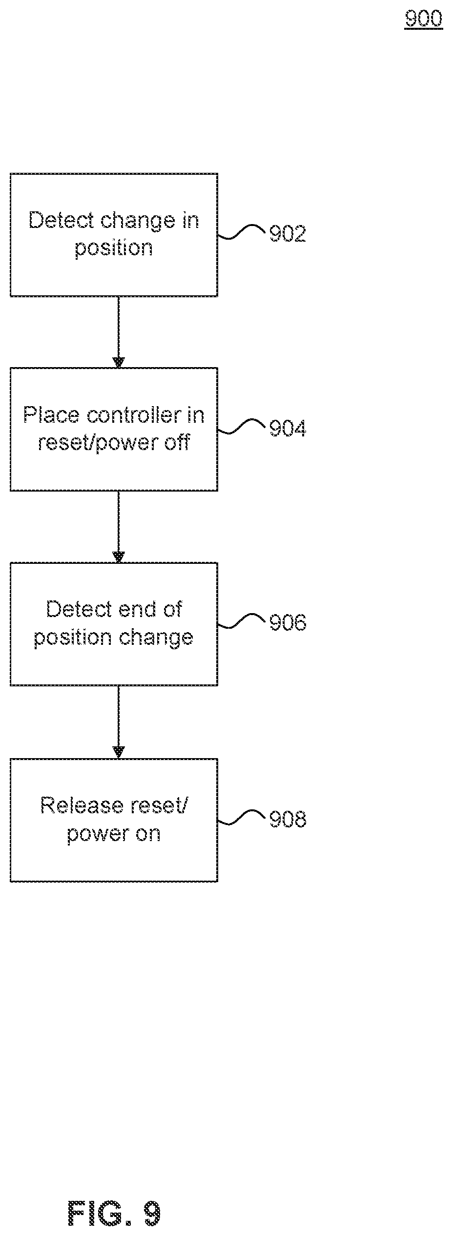 Patent US12620006 Figure 9 – Multi-mode point-of-sale device