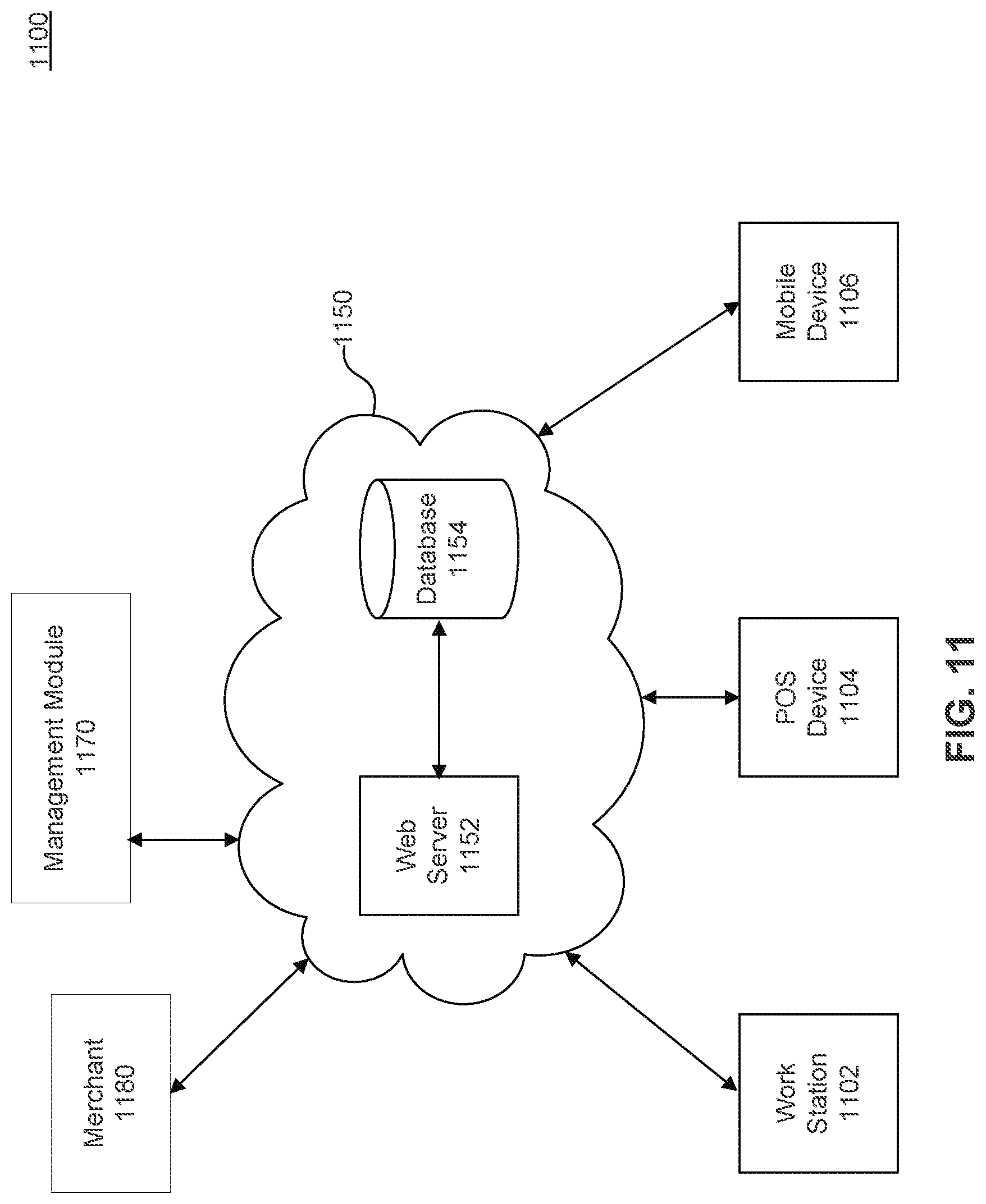Patent US12620006 Figure 11 – Multi-mode point-of-sale device