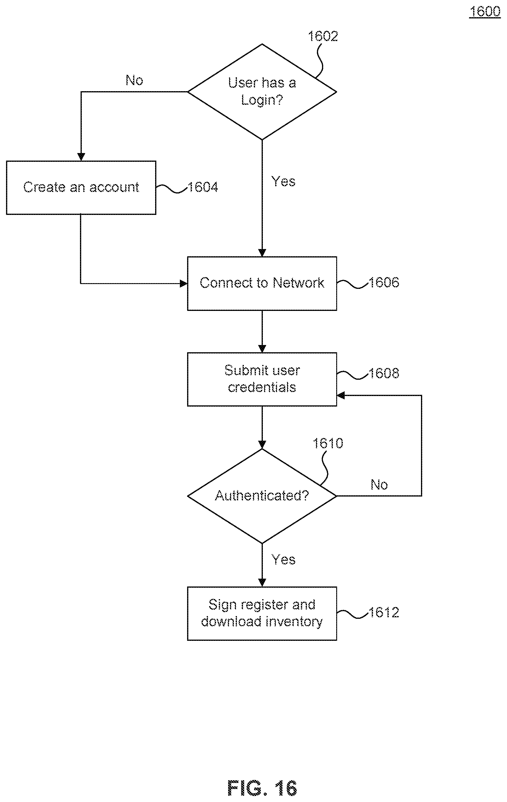 Patent US12620006 Figure 16 – Multi-mode point-of-sale device