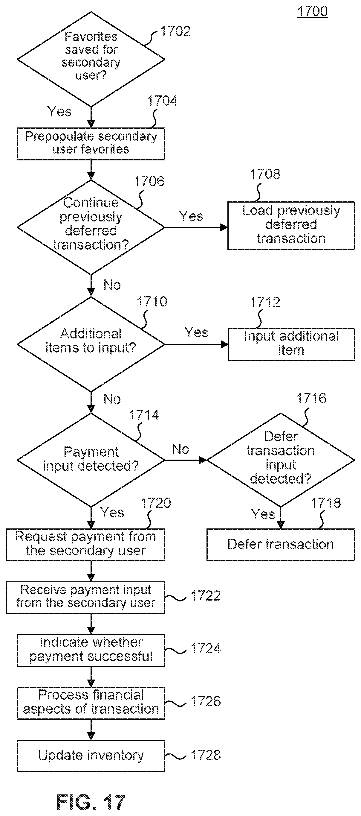 Patent US12620006 Figure 17 – Multi-mode point-of-sale device