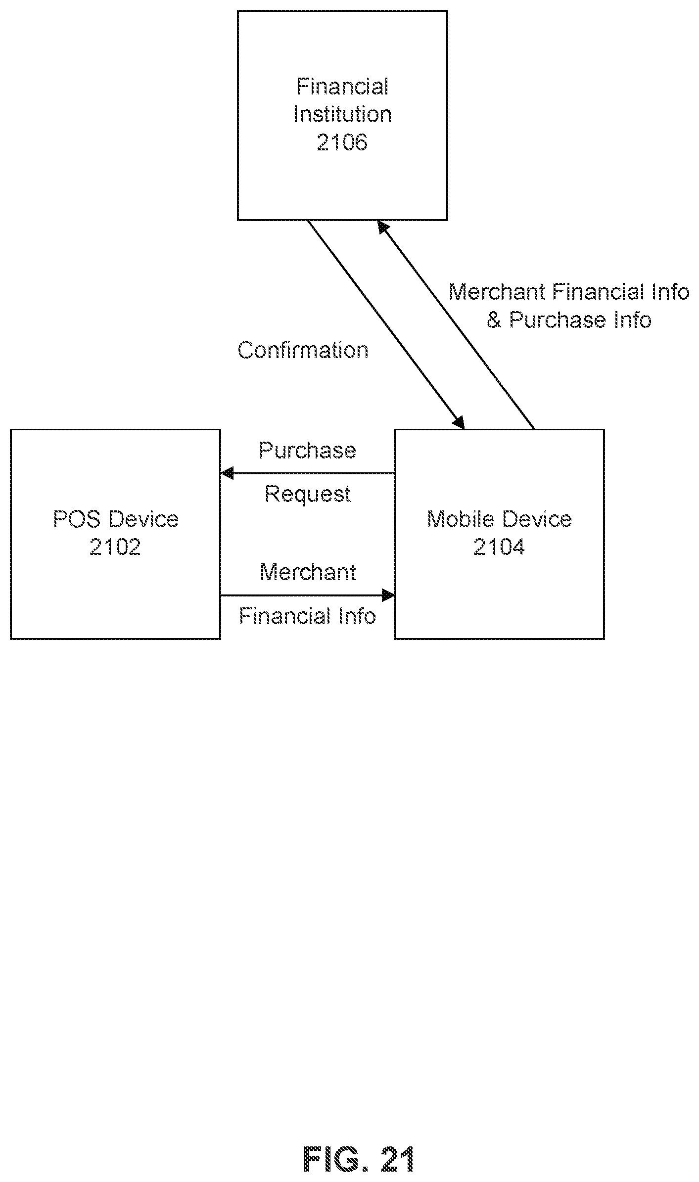 Patent US12620006 Figure 20 – Multi-mode point-of-sale device