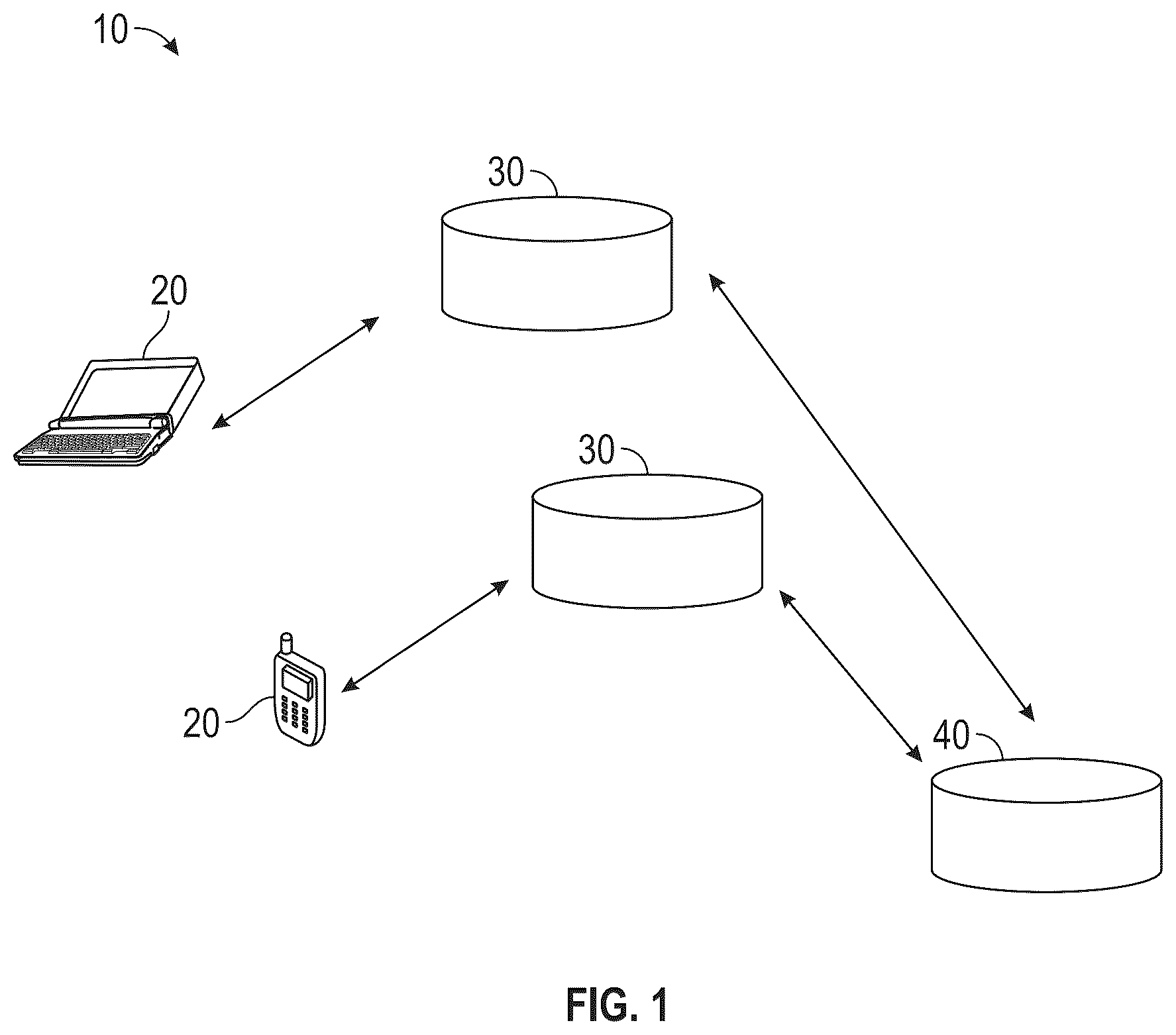 Patent US12620007 Figure 1 – Consumer sentiment analysis for selection of creative elements