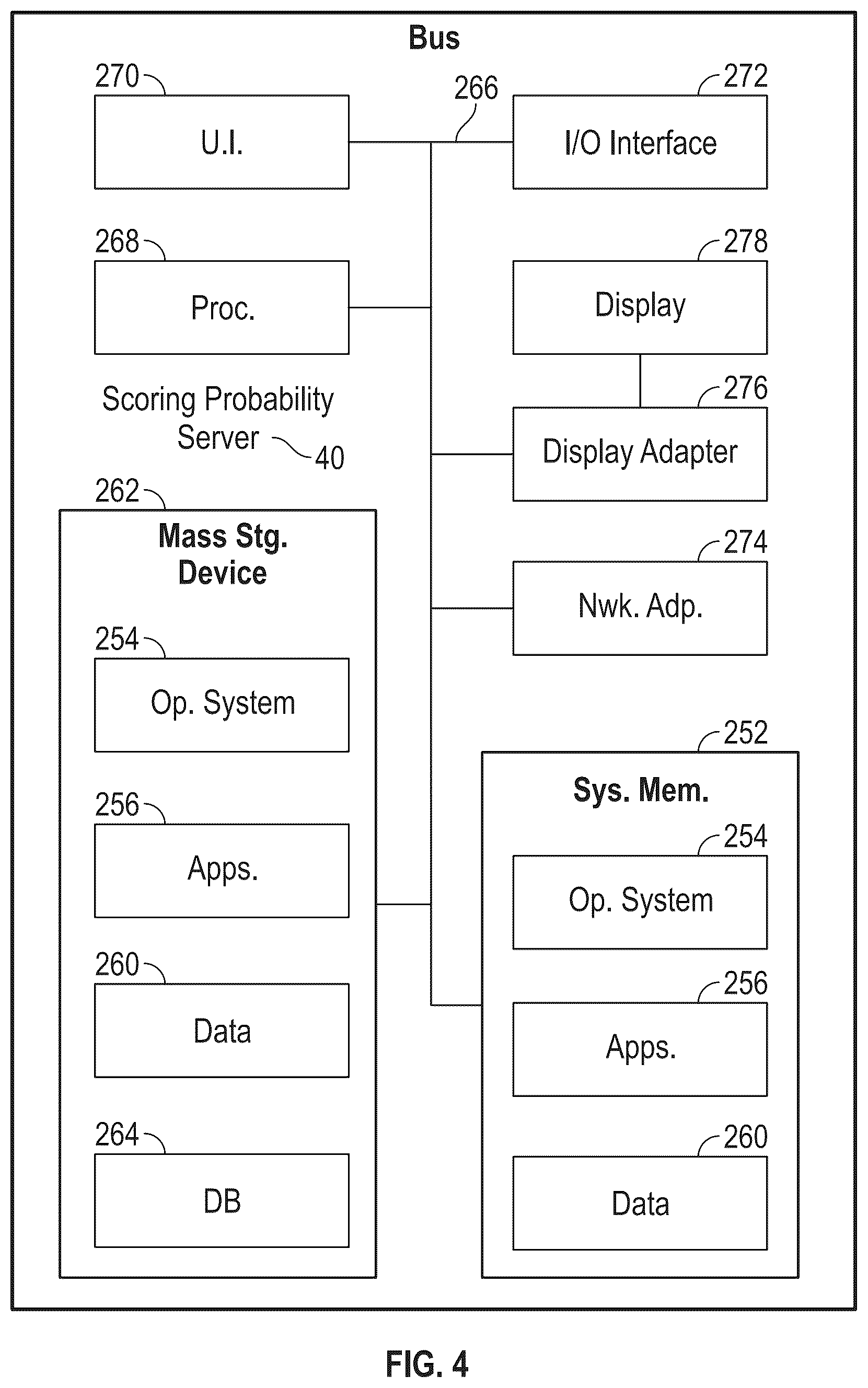 Patent US12620007 Figure 4 – Consumer sentiment analysis for selection of creative elements